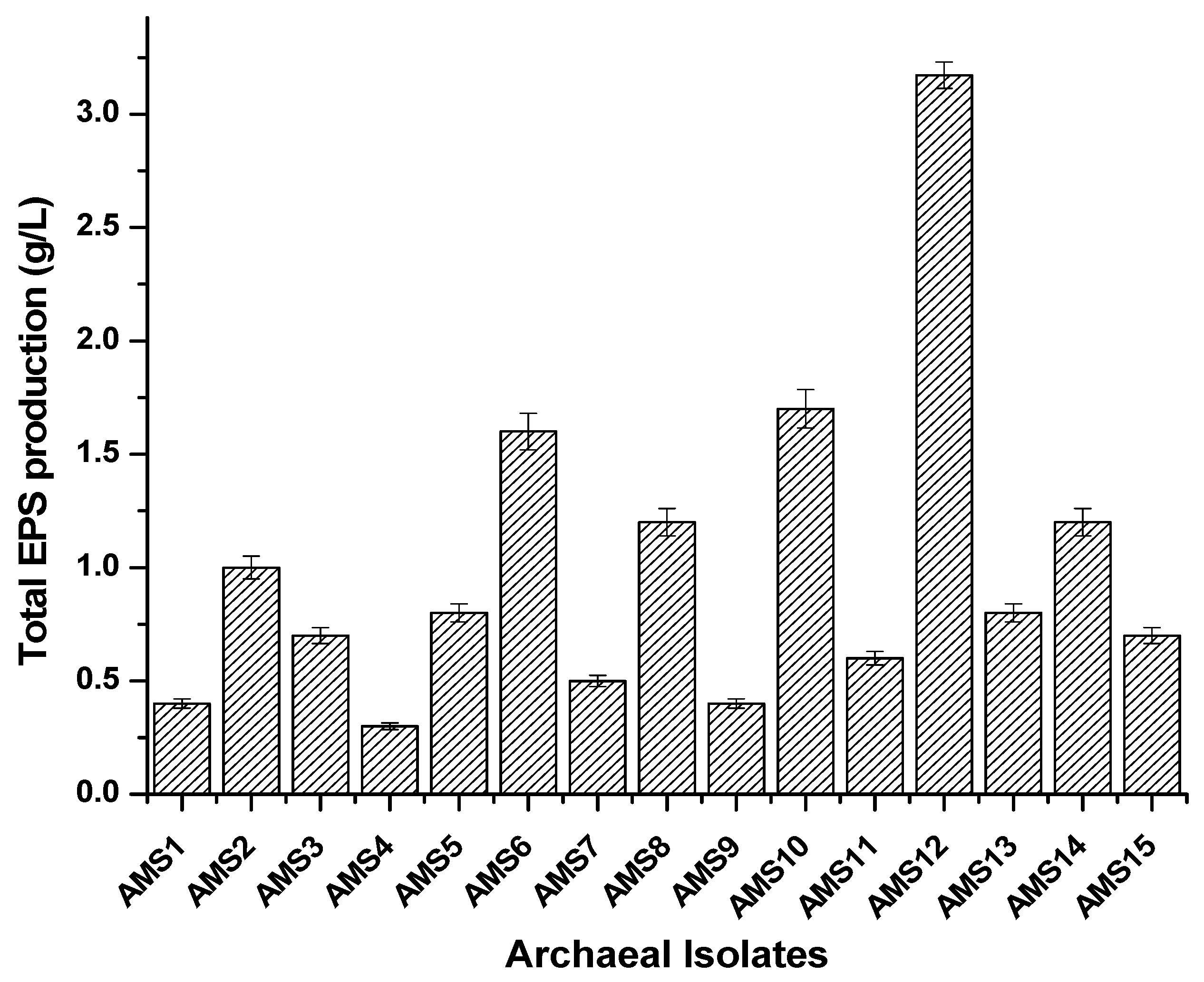 Jmse 10 01788 g004 Jmse 10 01788 g004