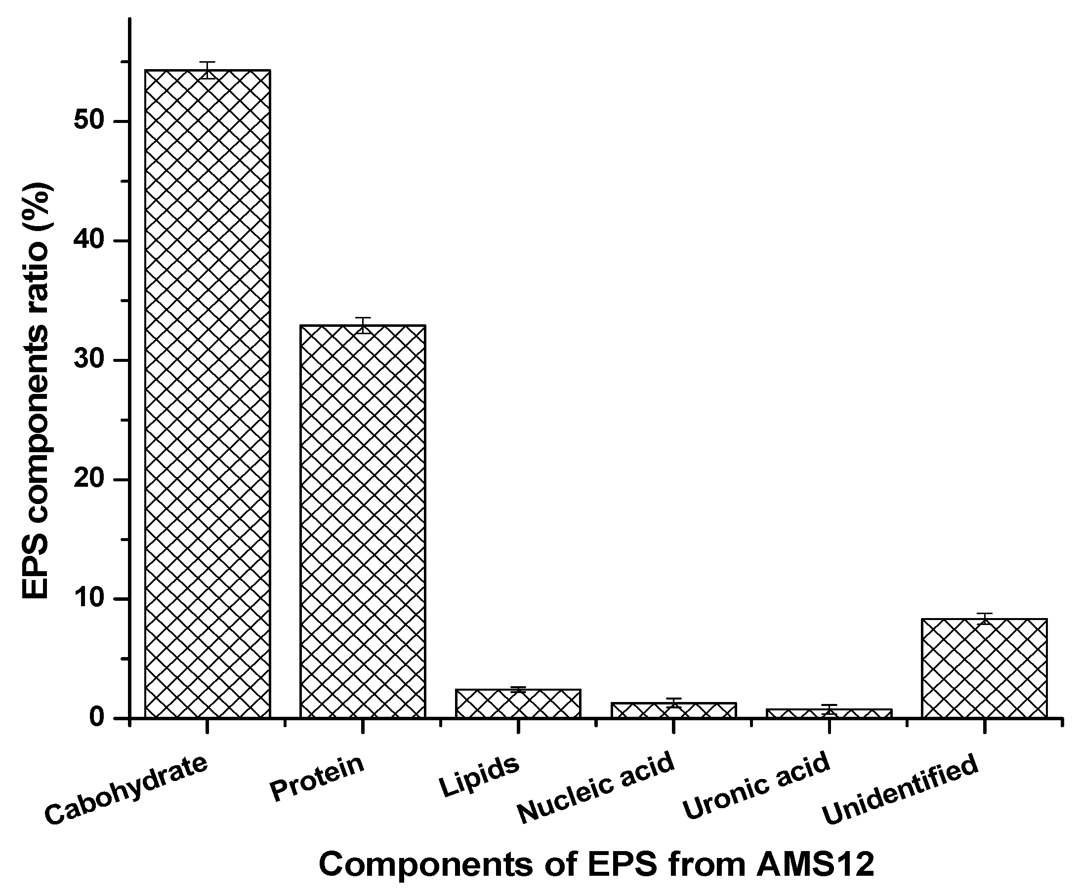Jmse 10 01788 g006 Jmse 10 01788 g006