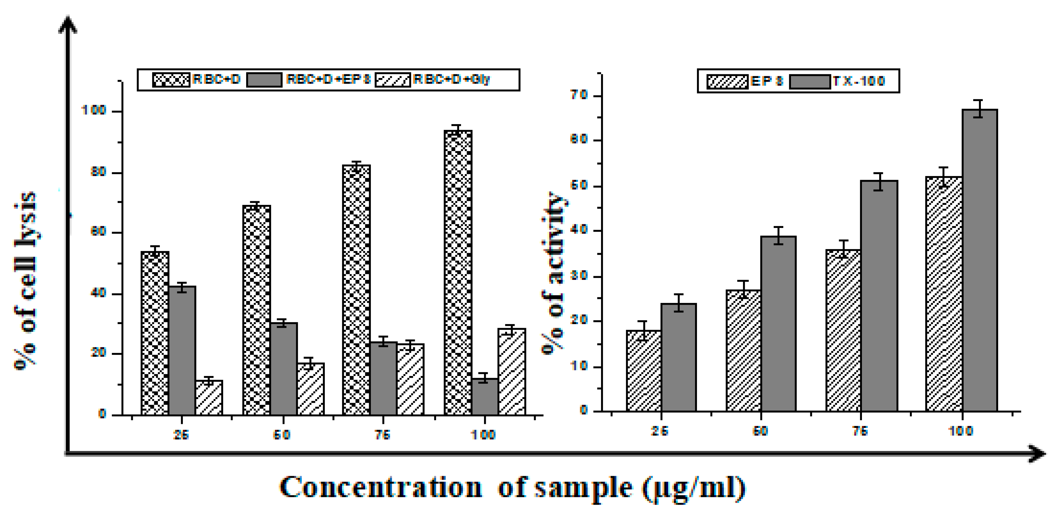 Jmse 10 01788 g008 Jmse 10 01788 g008