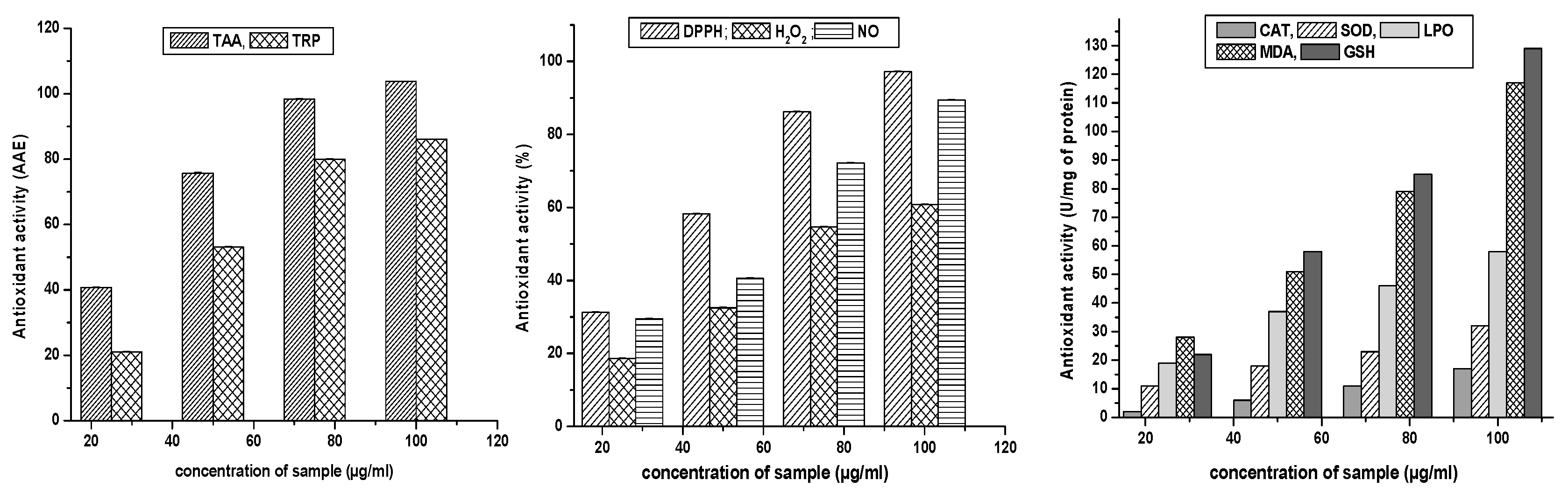 Jmse 10 01788 g009 Jmse 10 01788 g009
