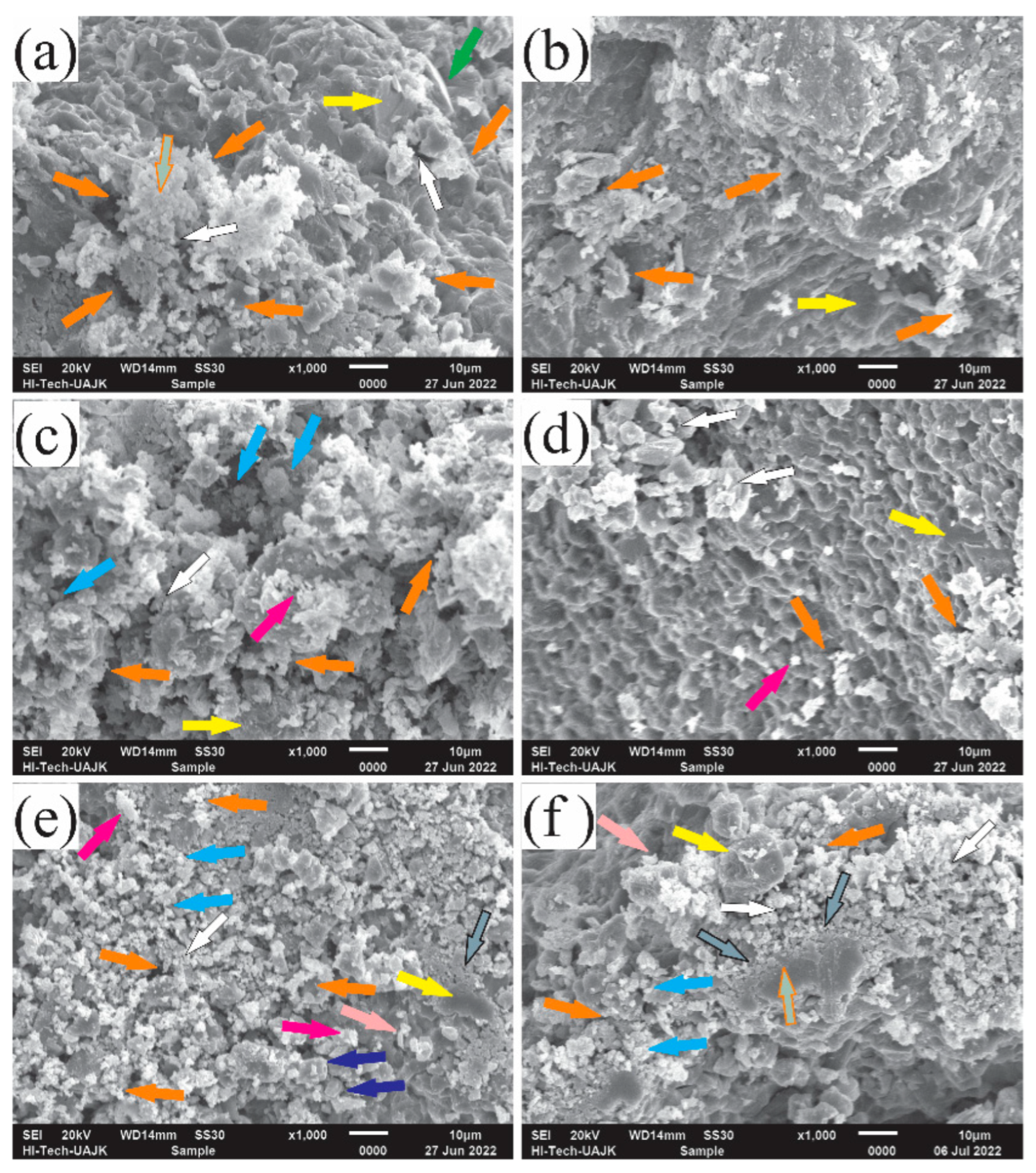 Jmse 10 01794 g015 Jmse 10 01794 g015
