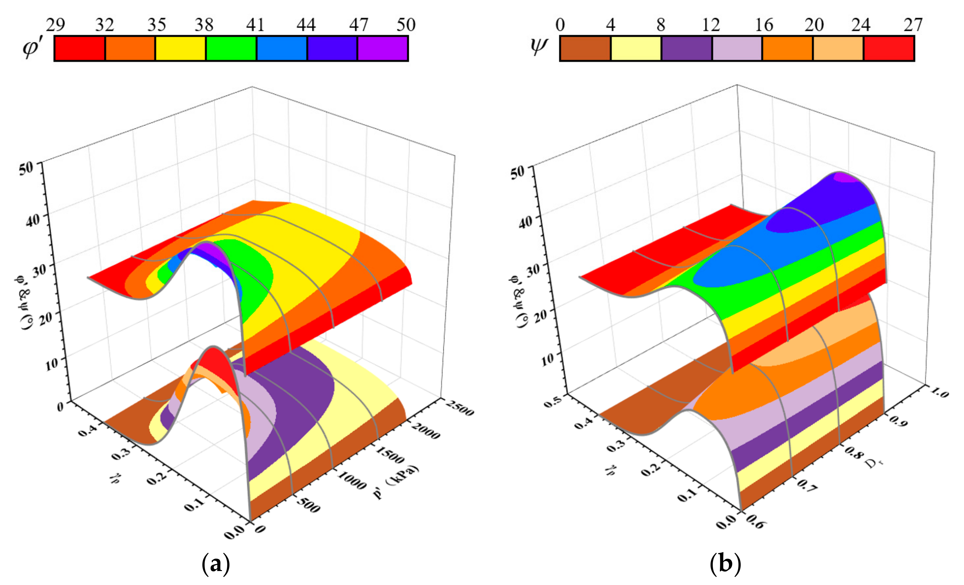 Jmse 10 01799 g004 Jmse 10 01799 g004