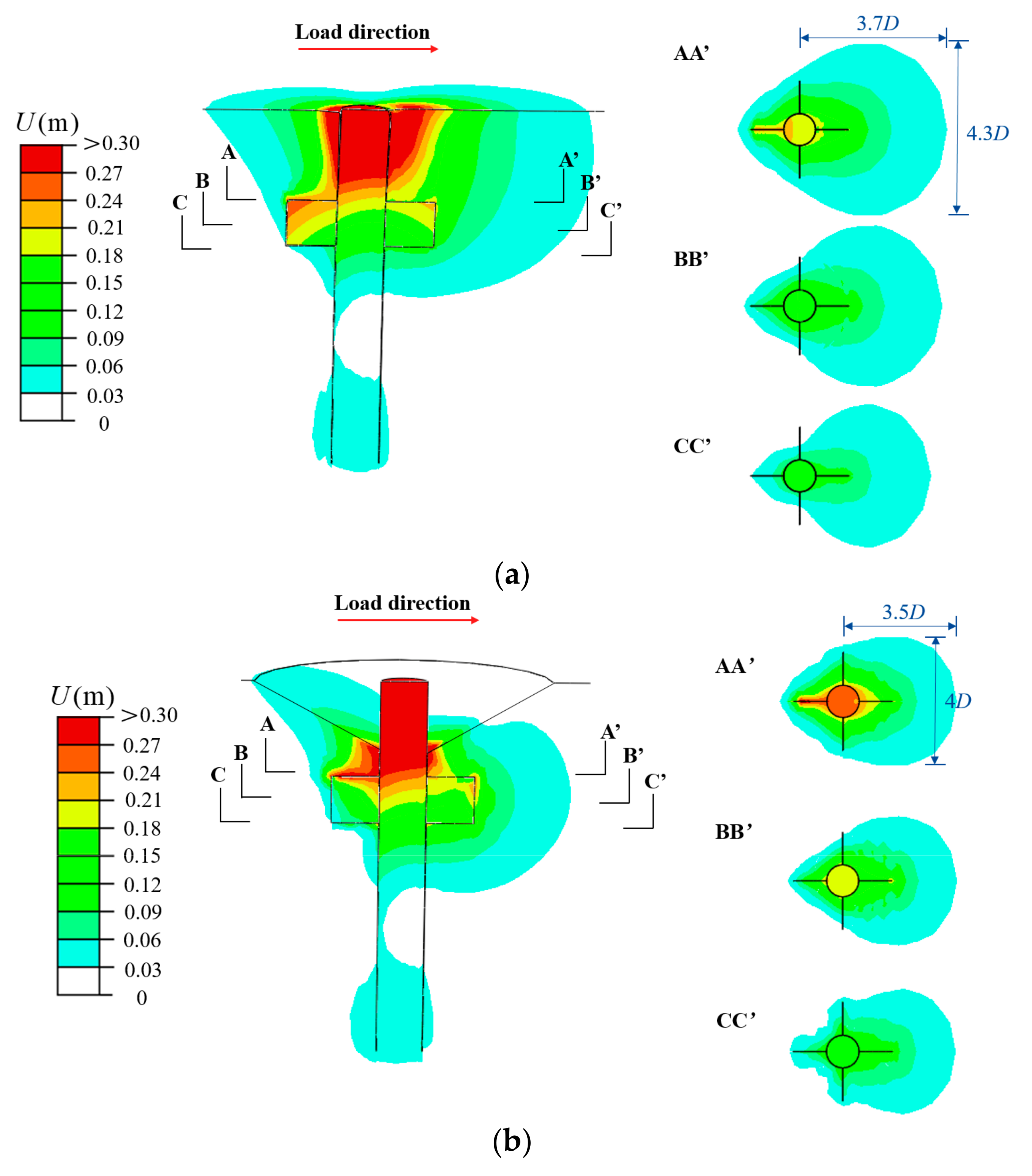 Jmse 10 01799 g009 Jmse 10 01799 g009