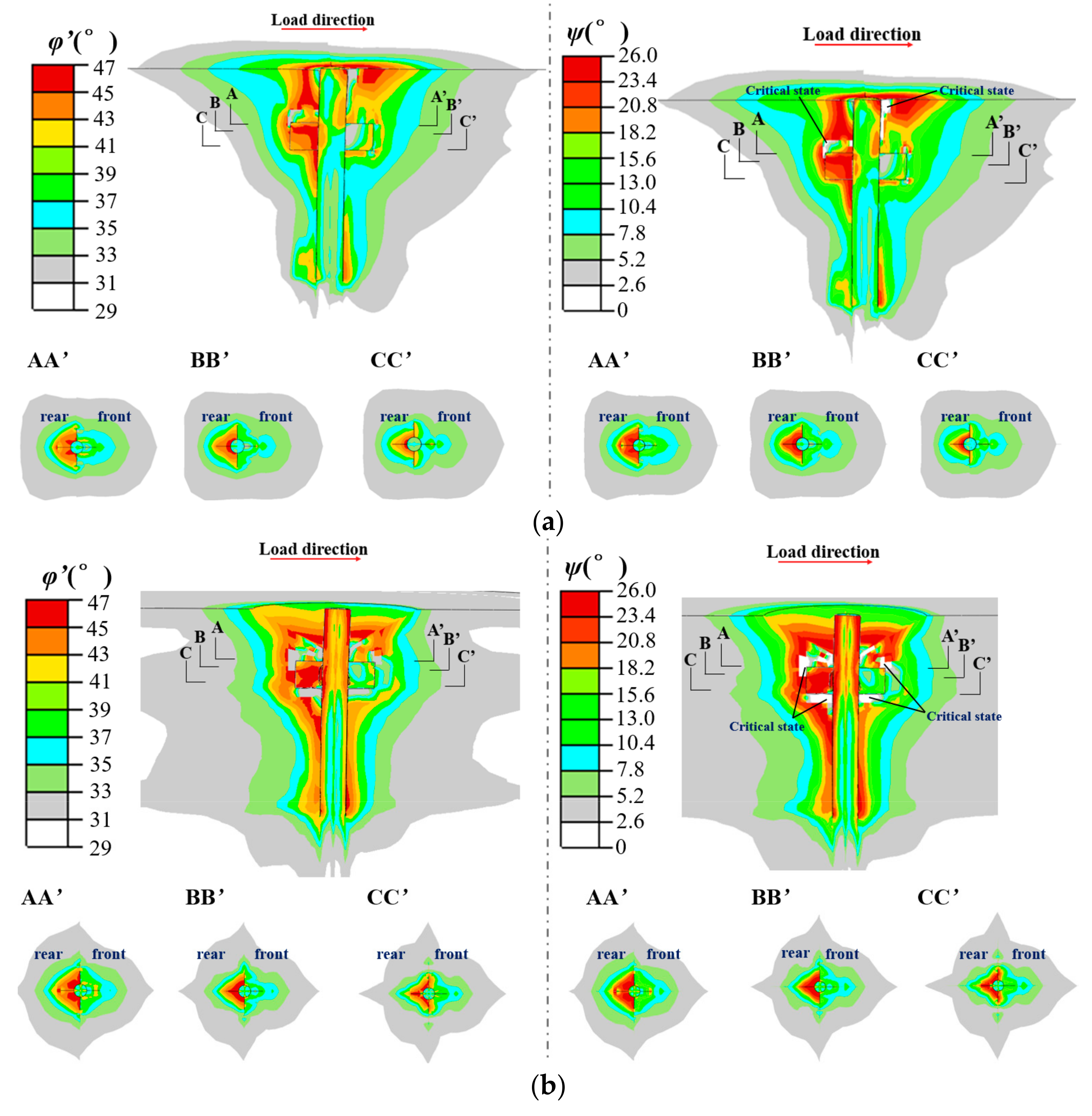 Jmse 10 01799 g011 Jmse 10 01799 g011