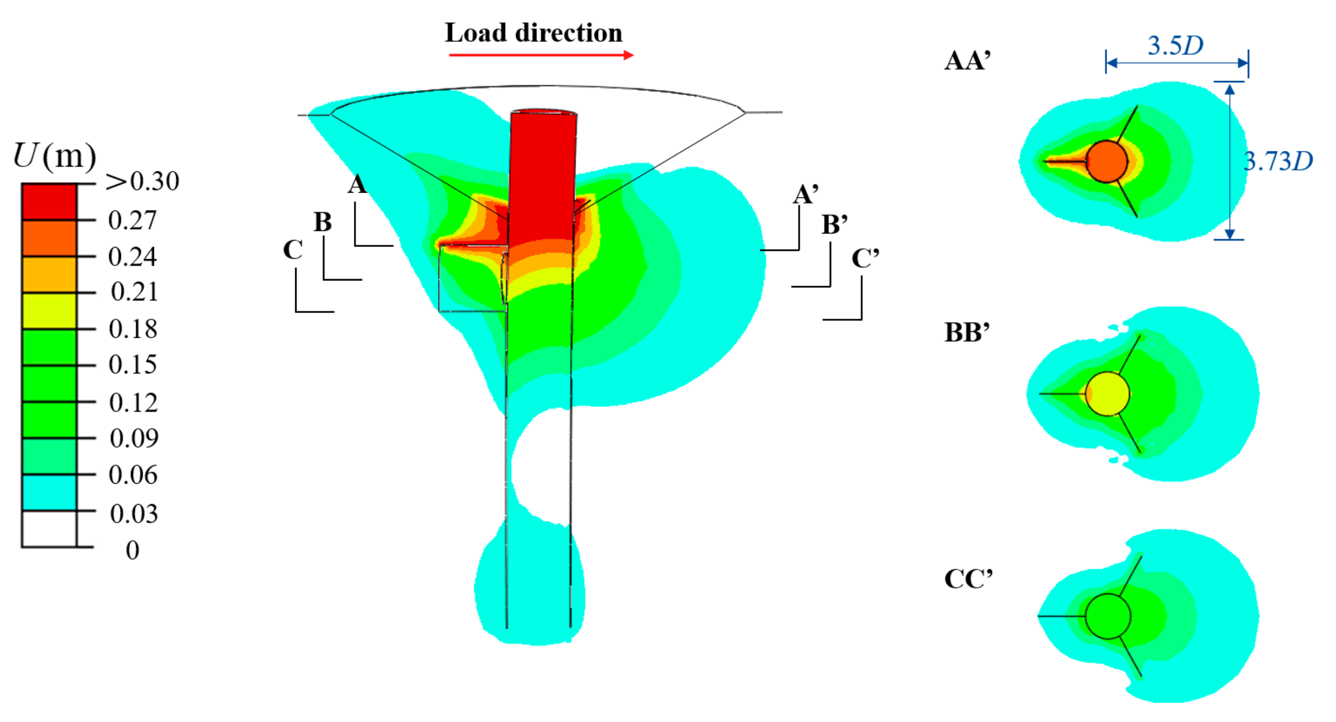 Jmse 10 01799 g020 Jmse 10 01799 g020