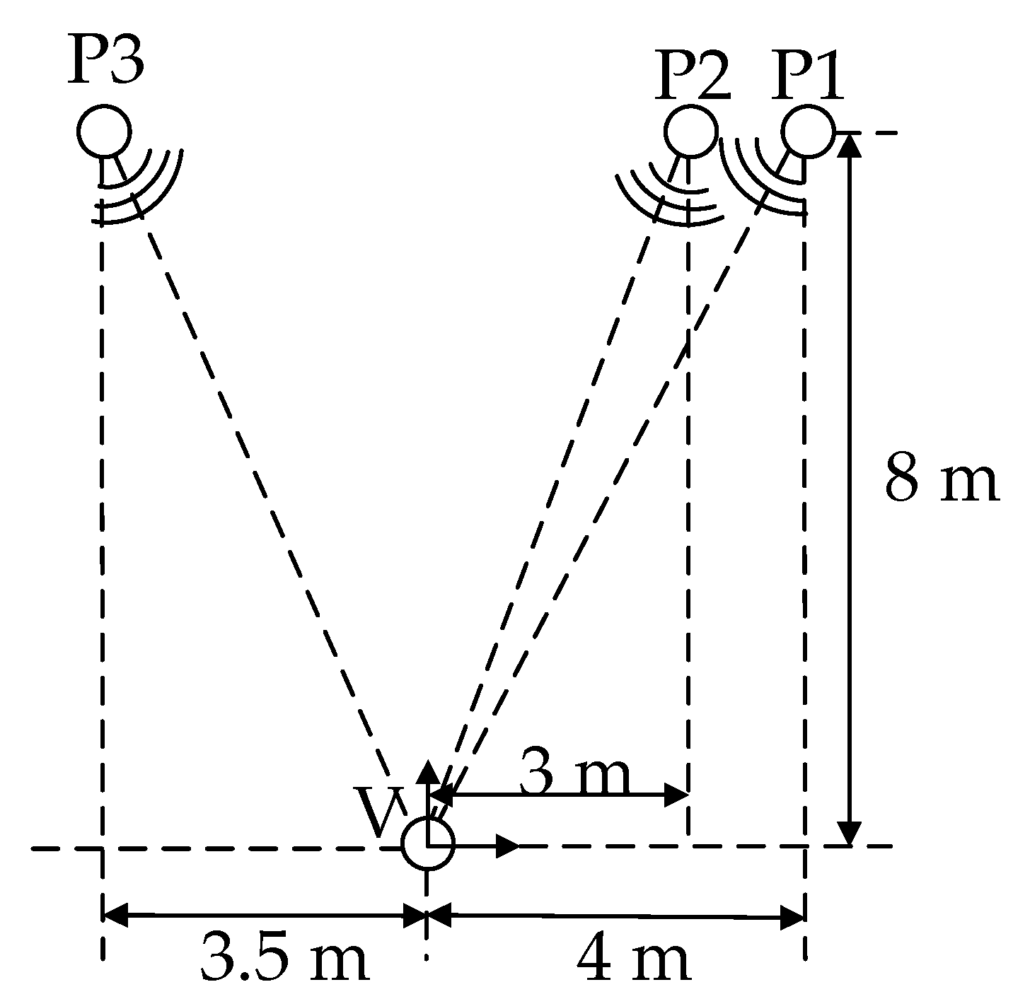 Jmse 10 01803 g008 Jmse 10 01803 g008