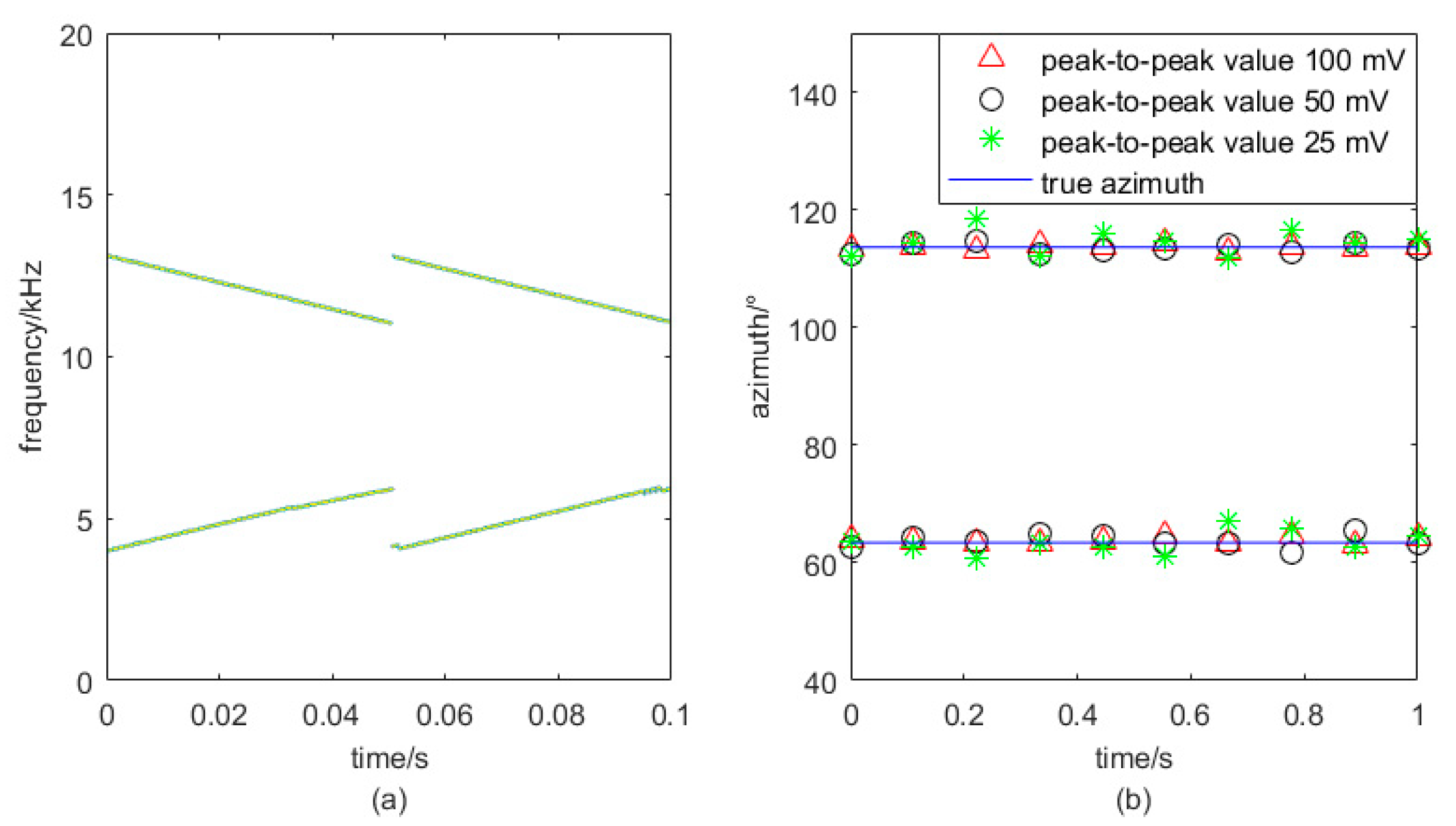 Jmse 10 01803 g010 Jmse 10 01803 g010