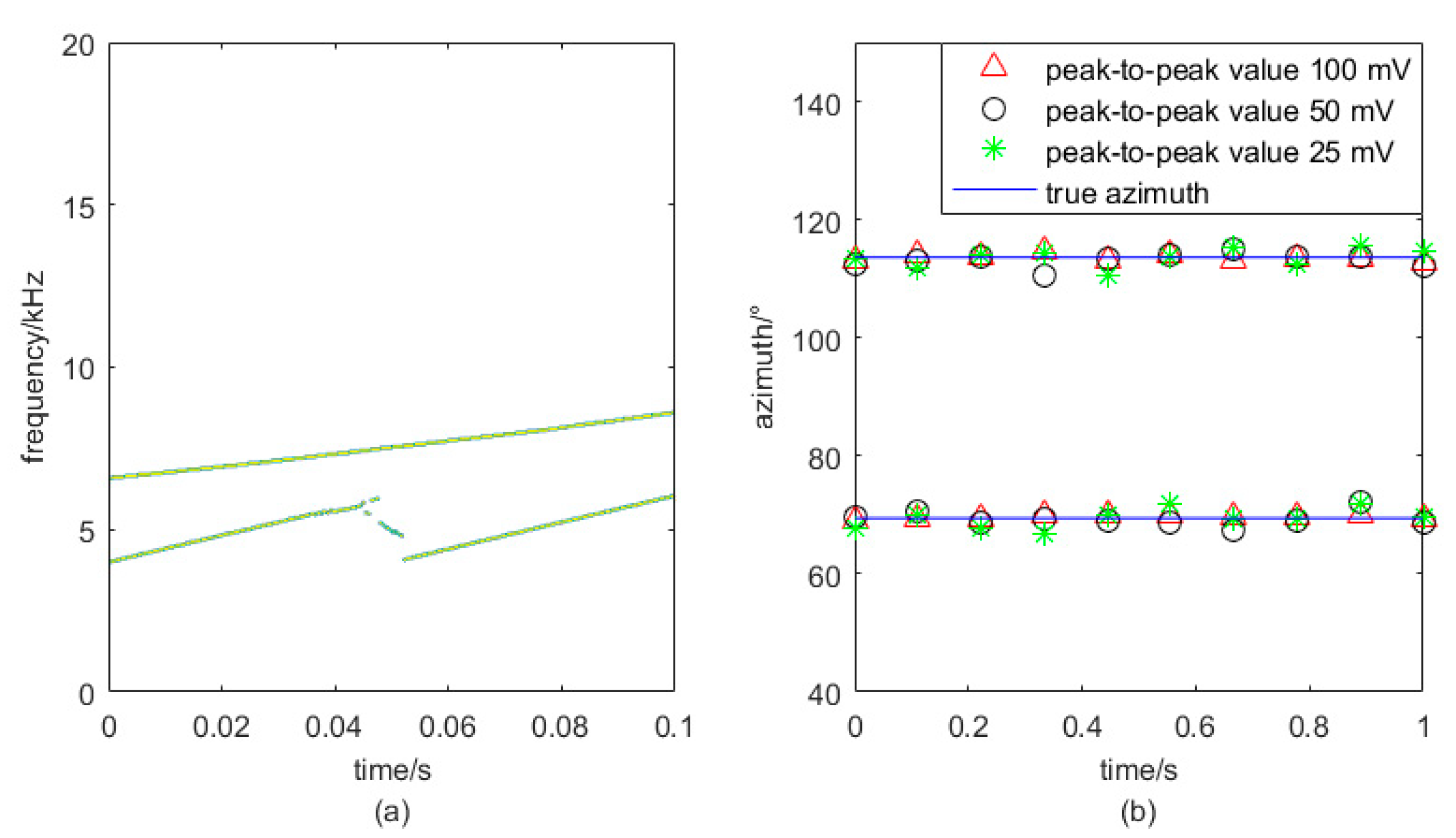 Jmse 10 01803 g011 Jmse 10 01803 g011