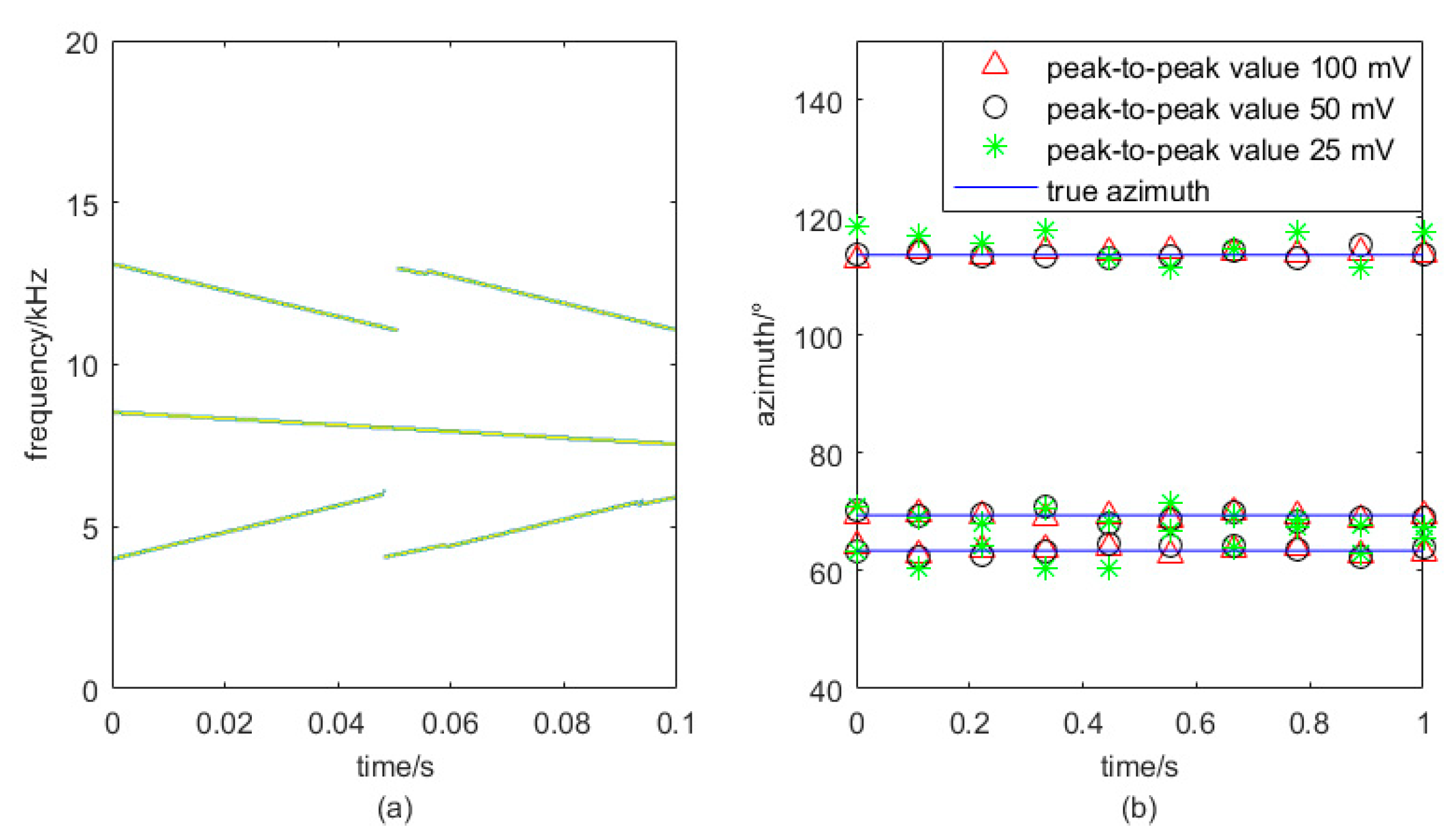 Jmse 10 01803 g012 Jmse 10 01803 g012