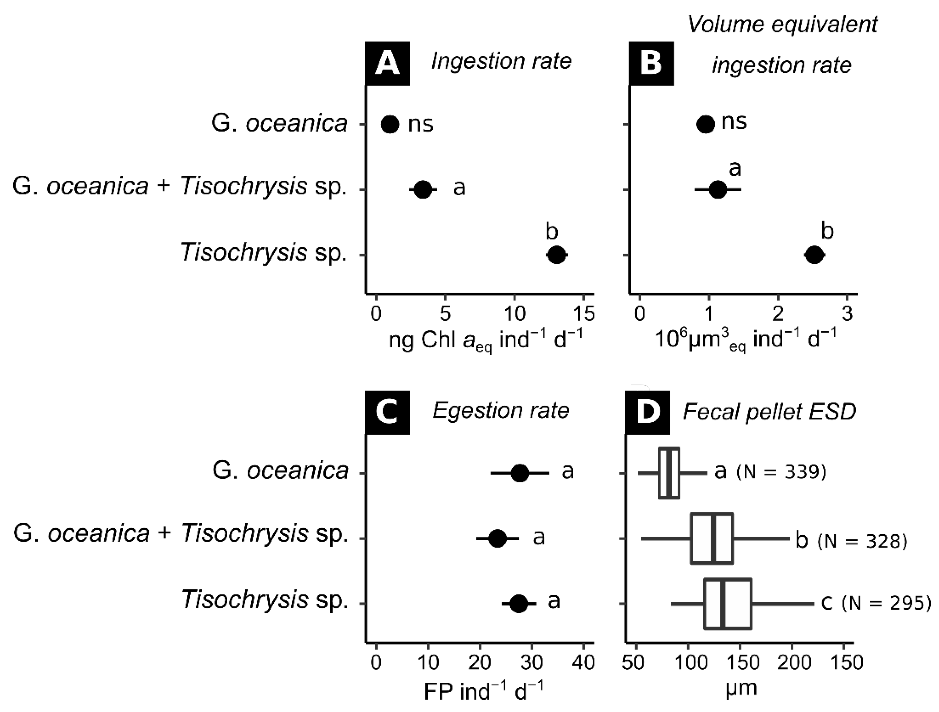 Jmse 10 01807 g002 Jmse 10 01807 g002