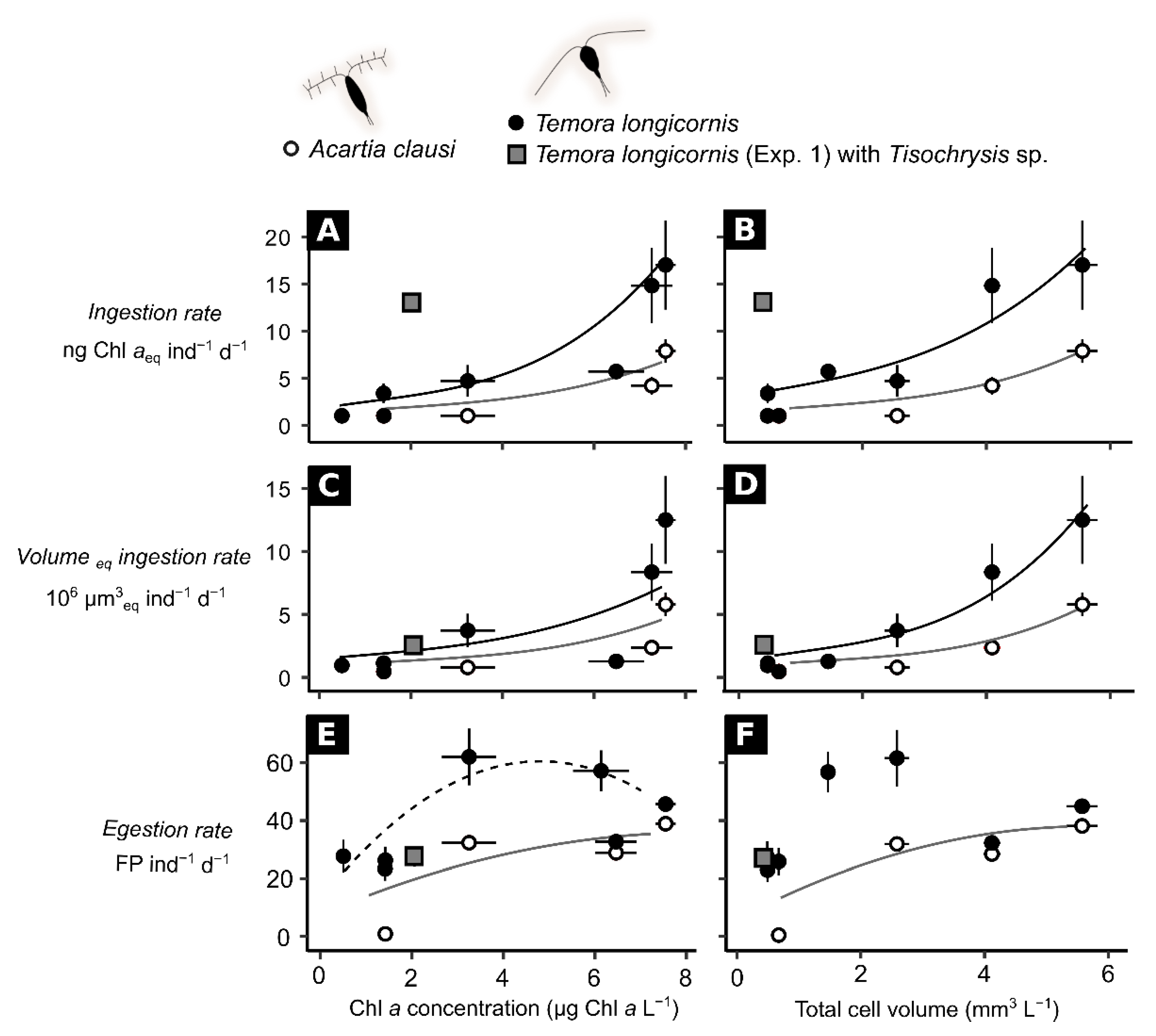 Jmse 10 01807 g004 Jmse 10 01807 g004