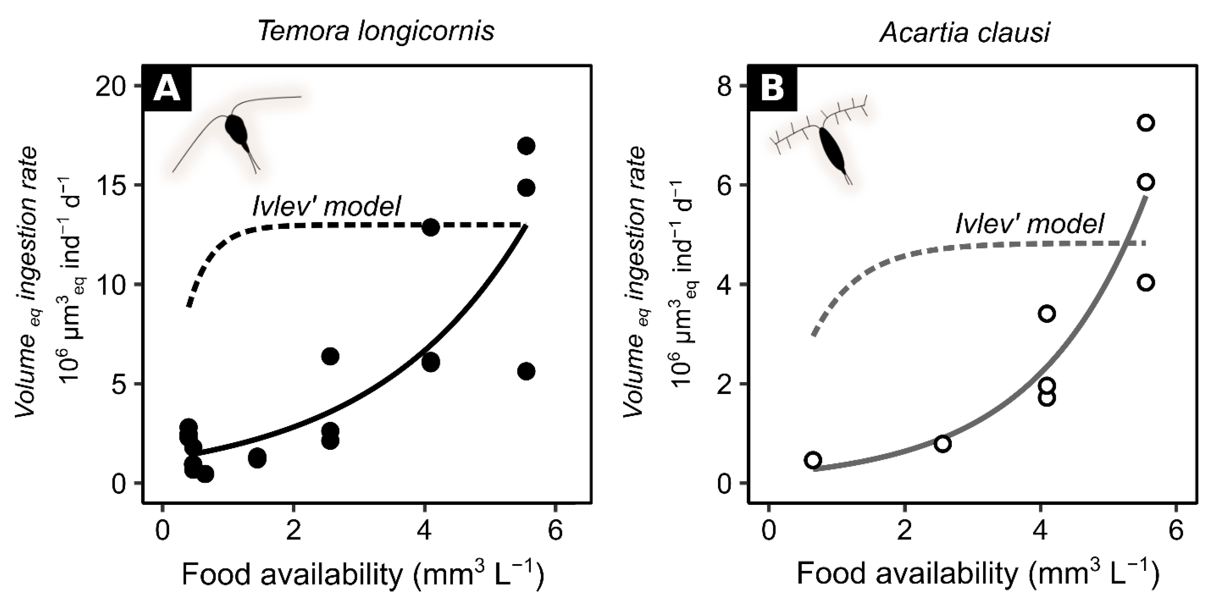 Jmse 10 01807 g005 Jmse 10 01807 g005