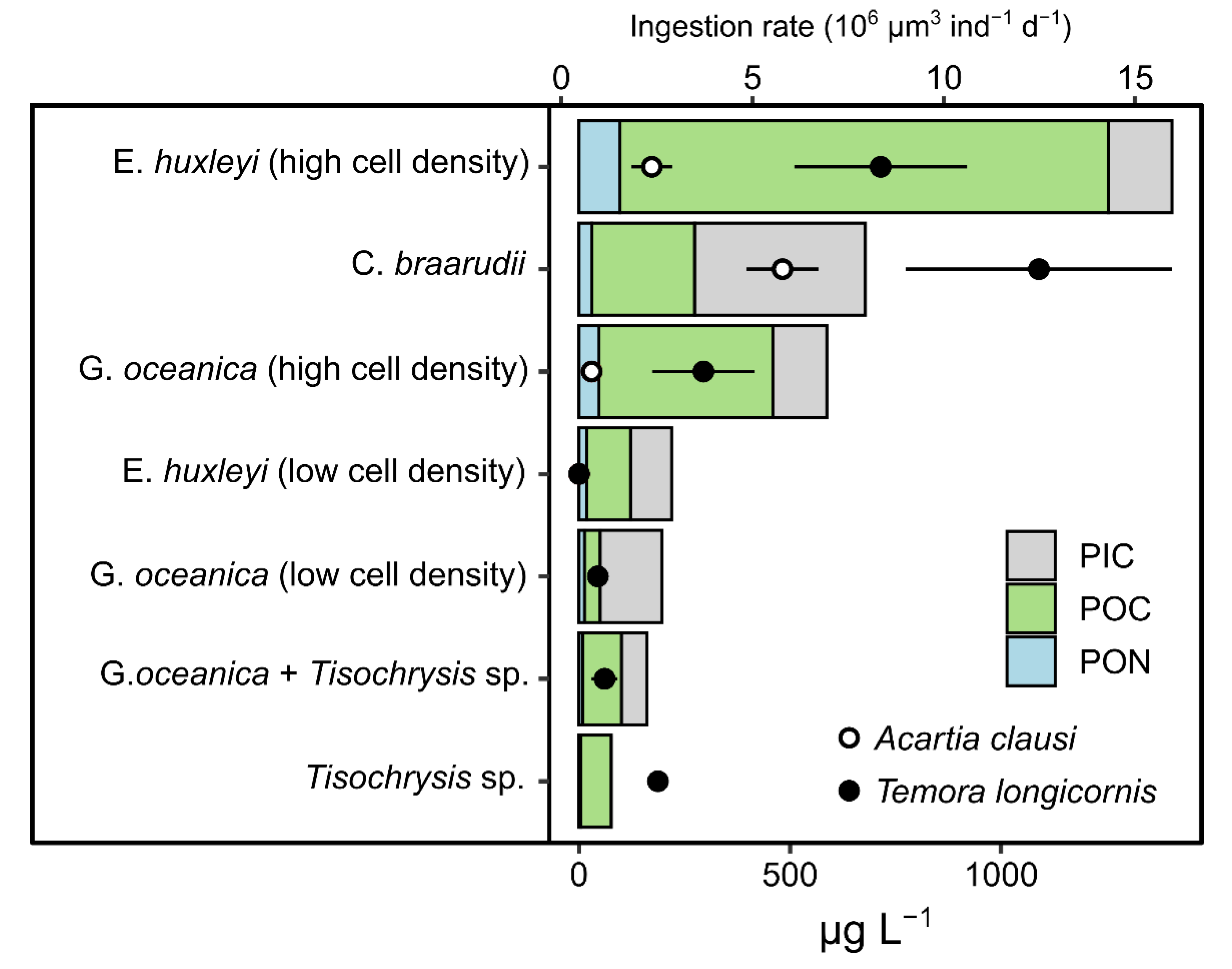 Jmse 10 01807 g006 Jmse 10 01807 g006