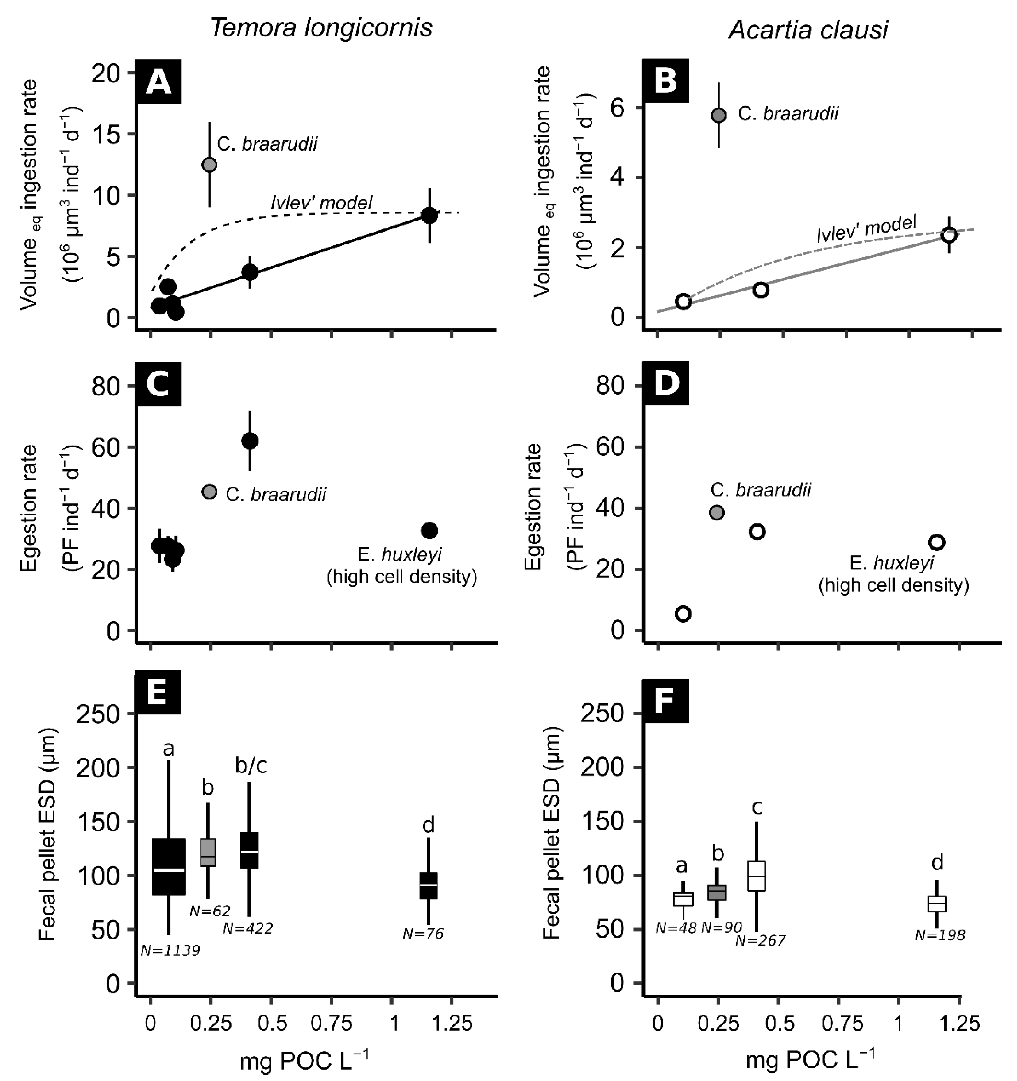Jmse 10 01807 g007 Jmse 10 01807 g007