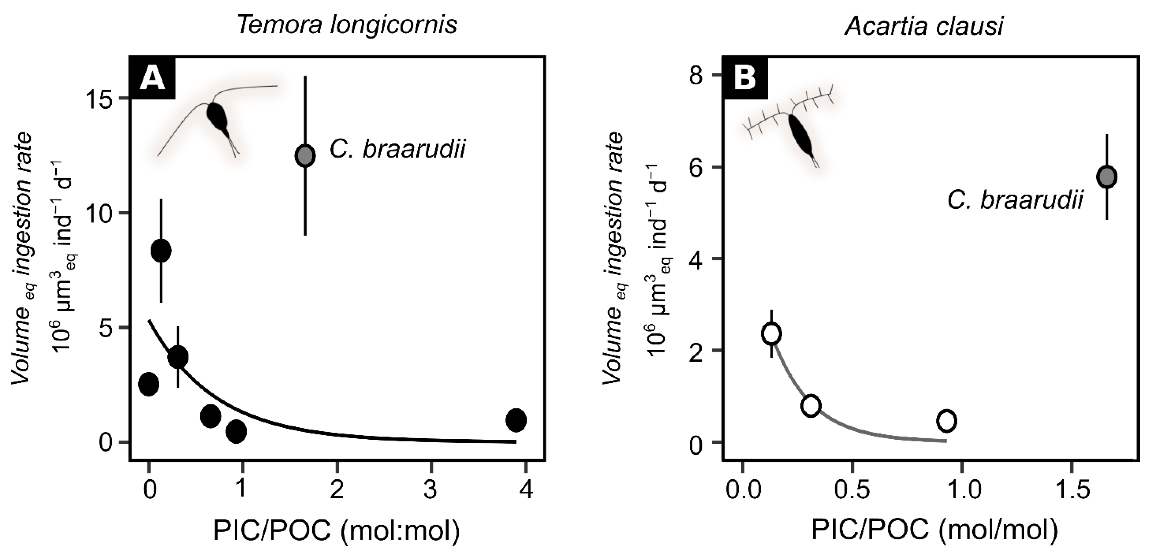 Jmse 10 01807 g008 Jmse 10 01807 g008