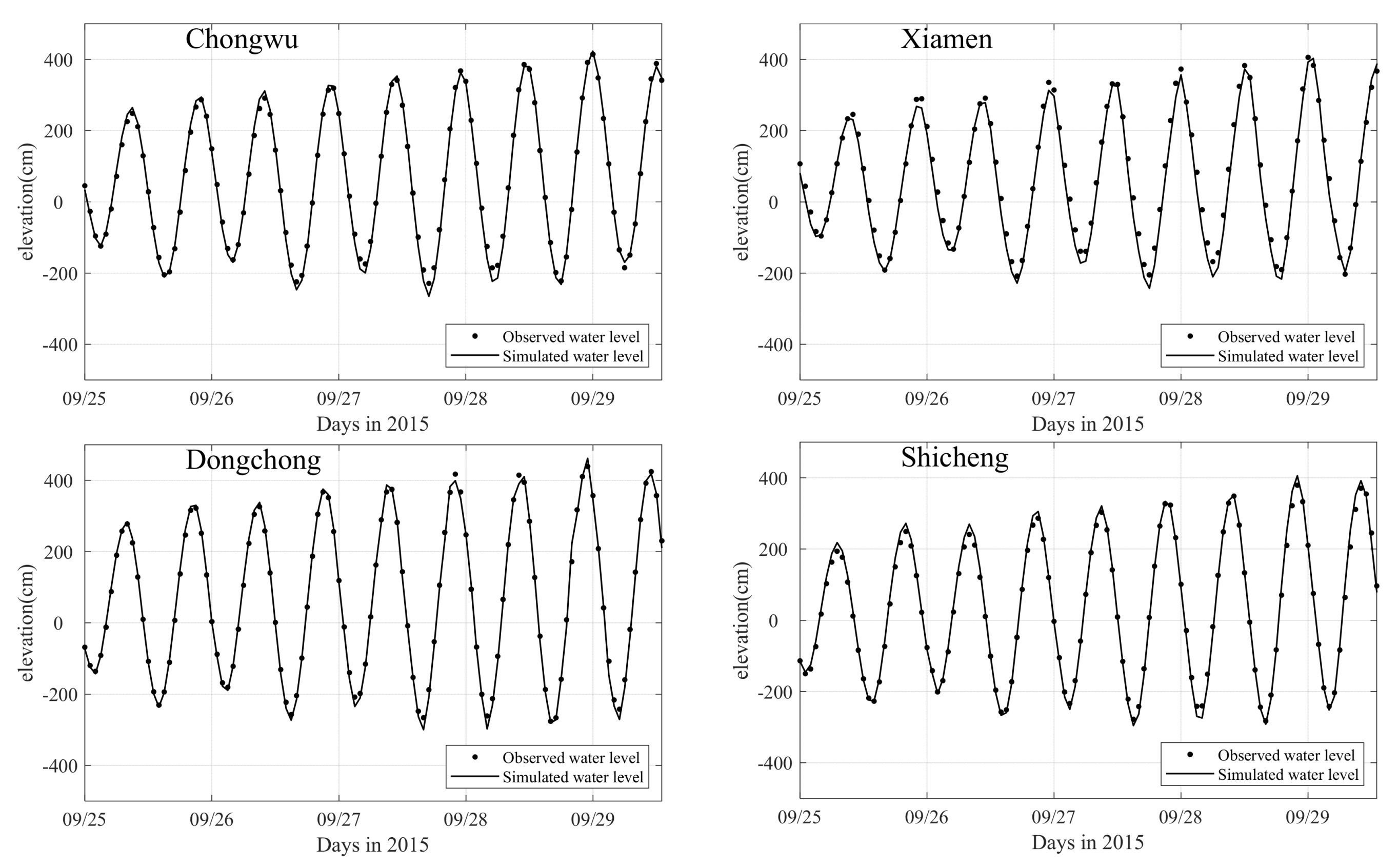 Jmse 10 01809 g004b Jmse 10 01809 g004b