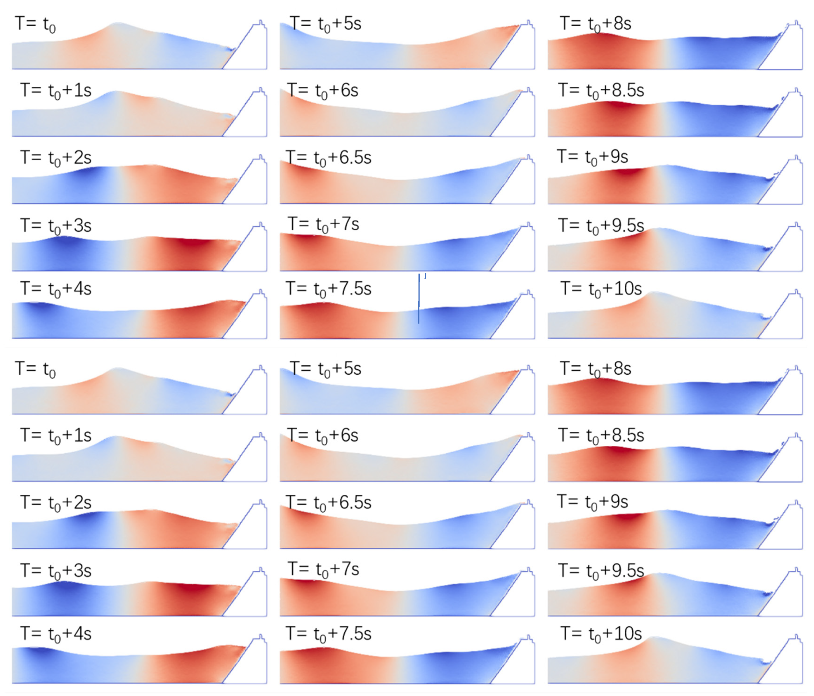 Jmse 10 01809 g014 Jmse 10 01809 g014