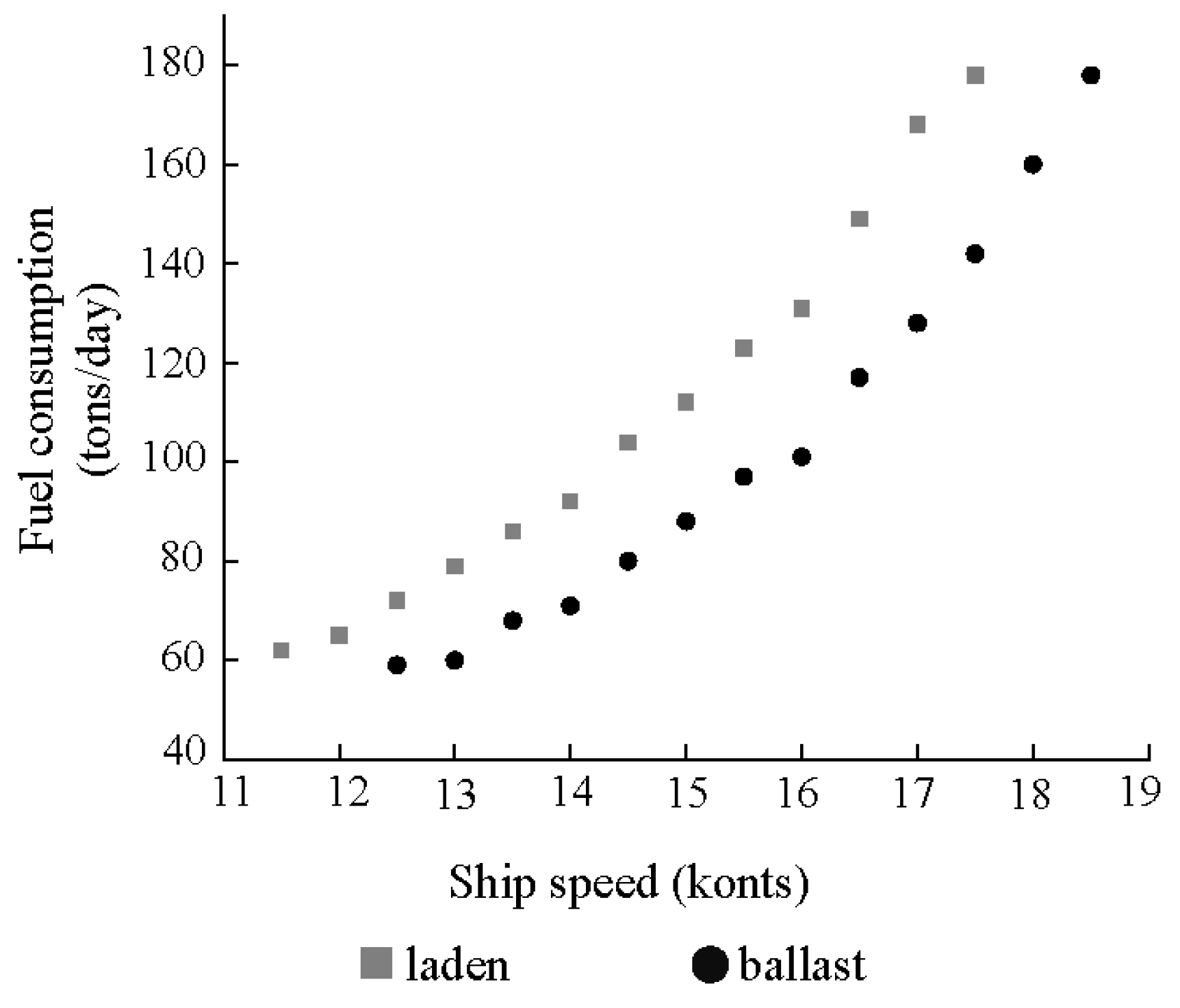 Jmse 10 01811 g002 Jmse 10 01811 g002