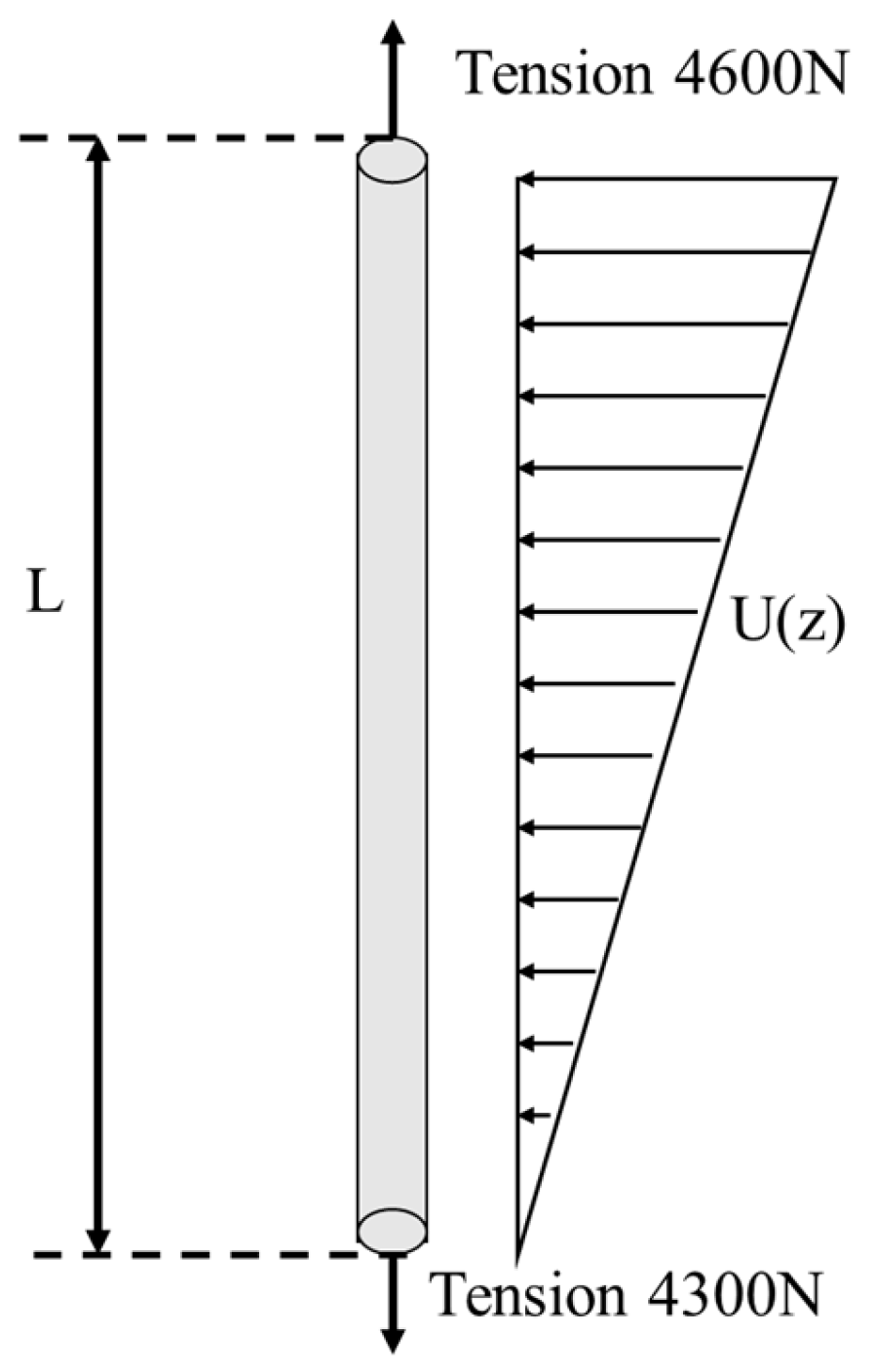 Jmse 10 01815 g017 Jmse 10 01815 g017