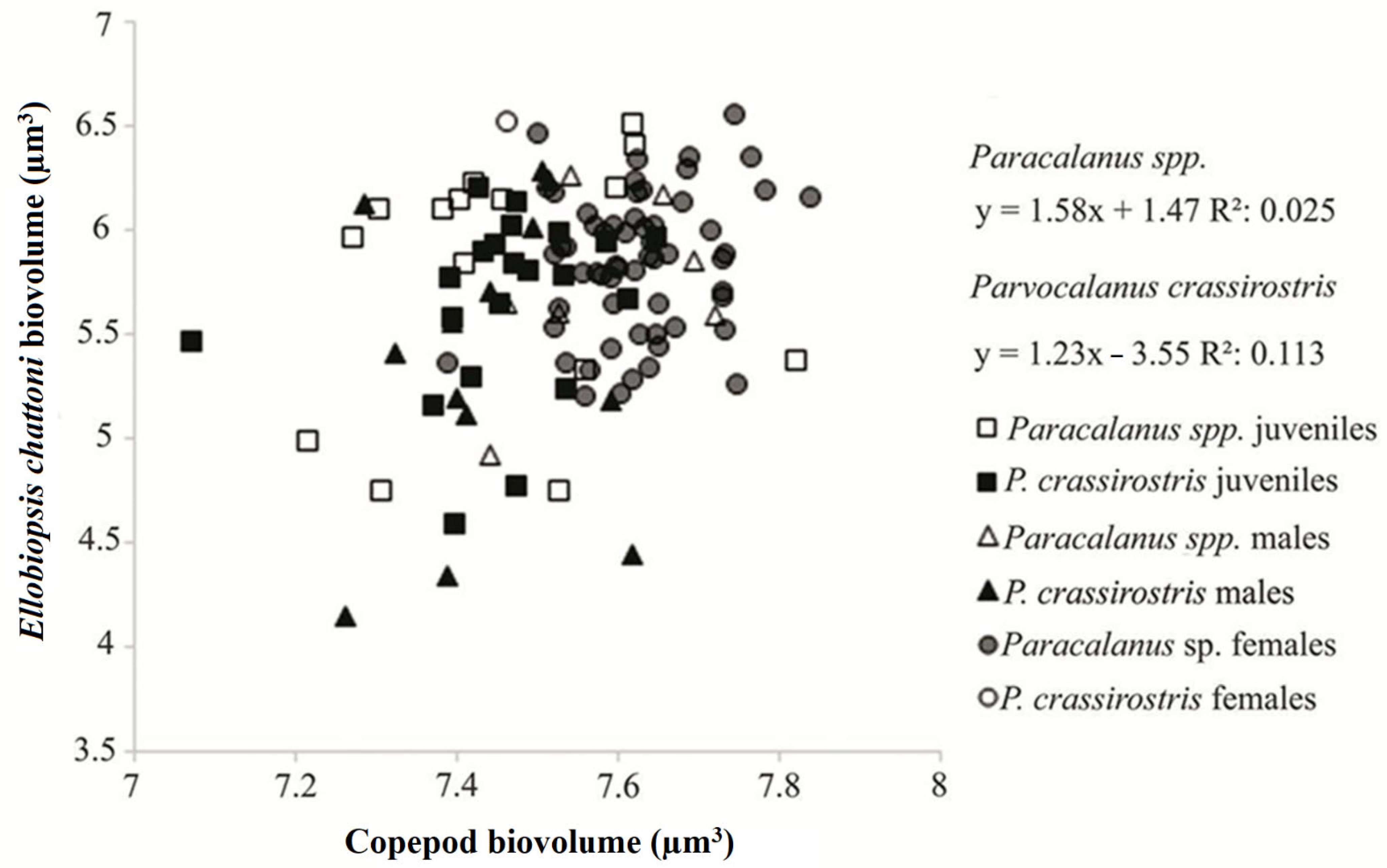 Jmse 10 01816 g002 Jmse 10 01816 g002