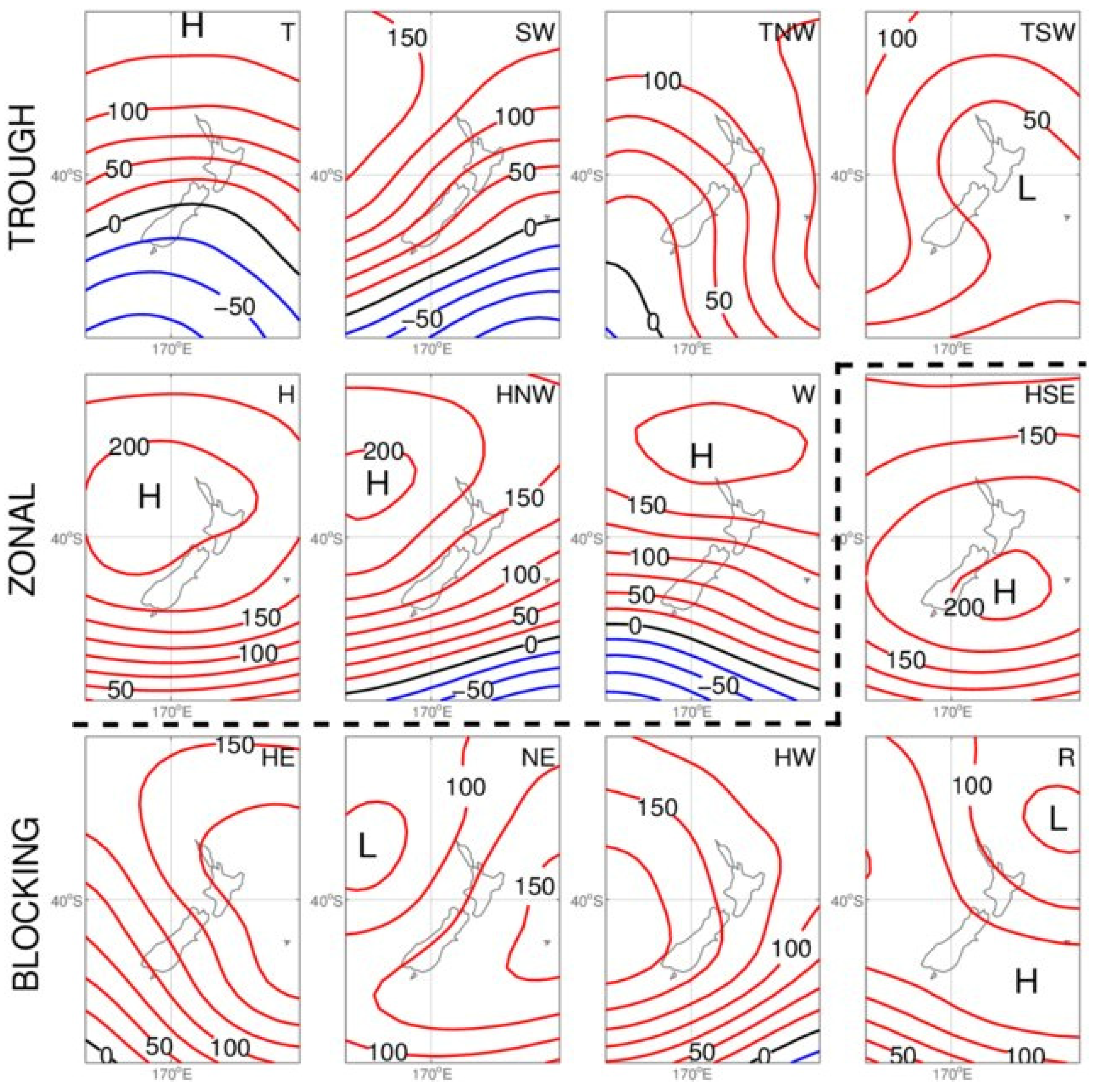 Jmse 10 01818 g003 Jmse 10 01818 g003