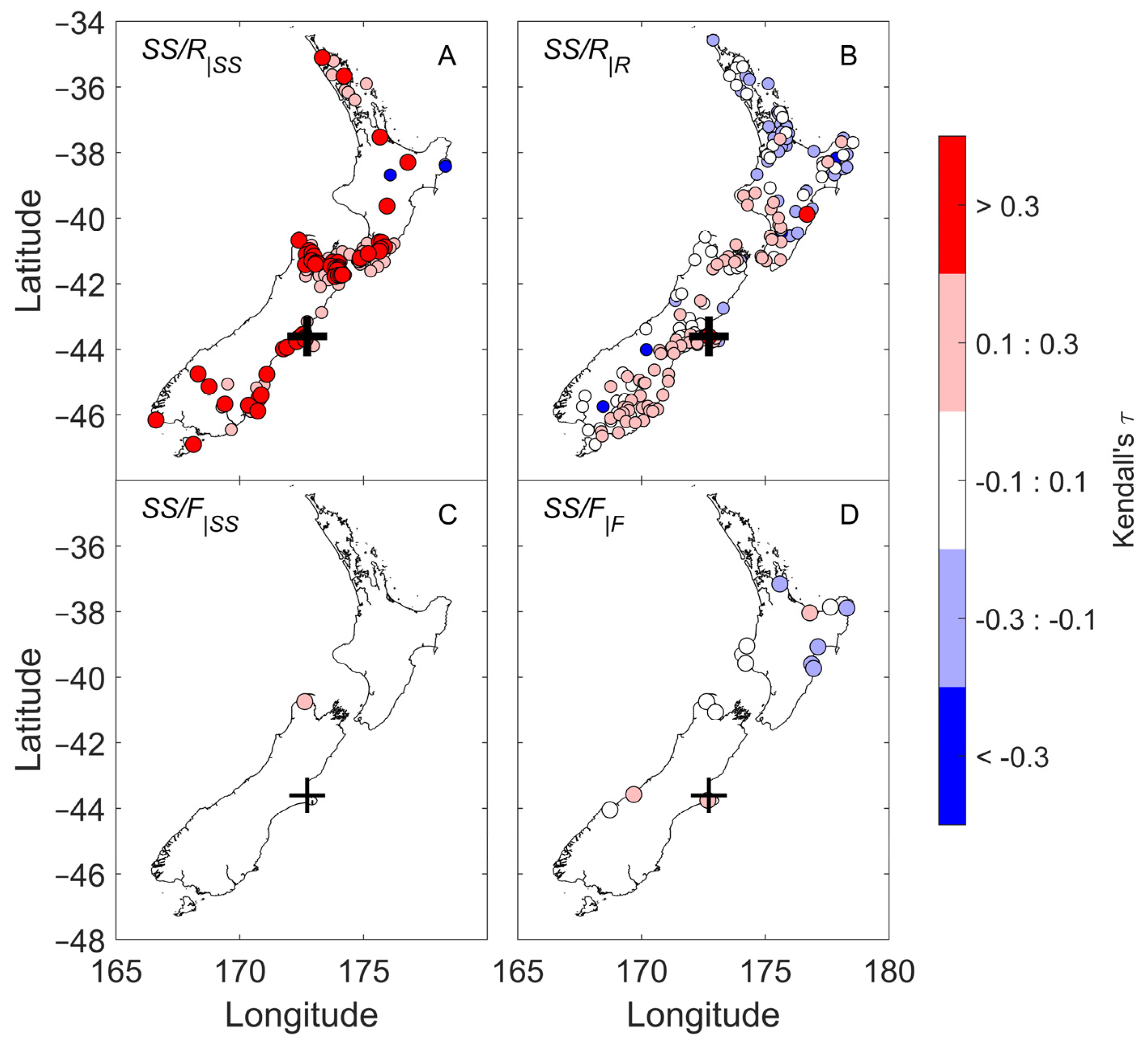 Jmse 10 01818 g007 Jmse 10 01818 g007