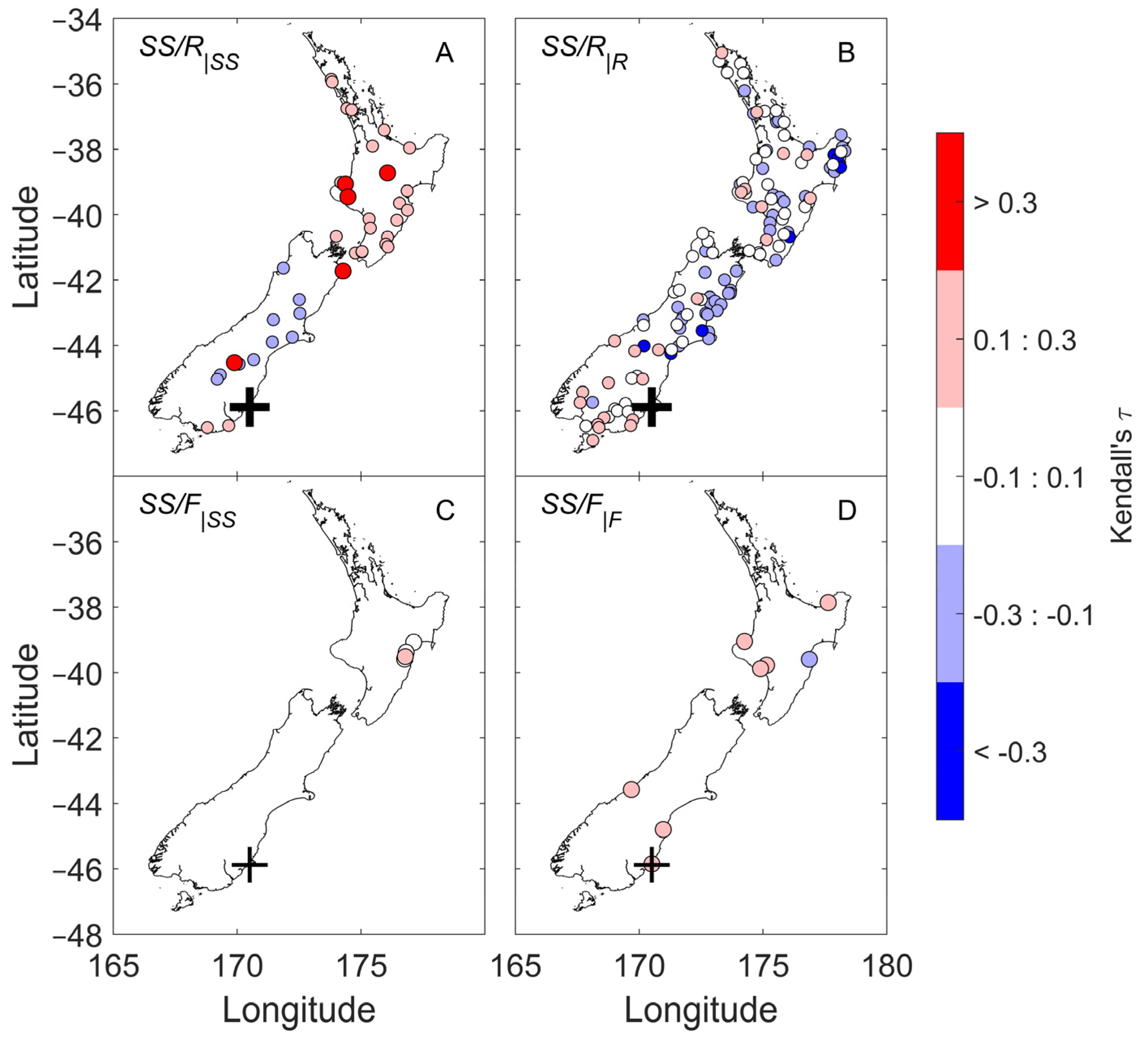 Jmse 10 01818 g008 Jmse 10 01818 g008
