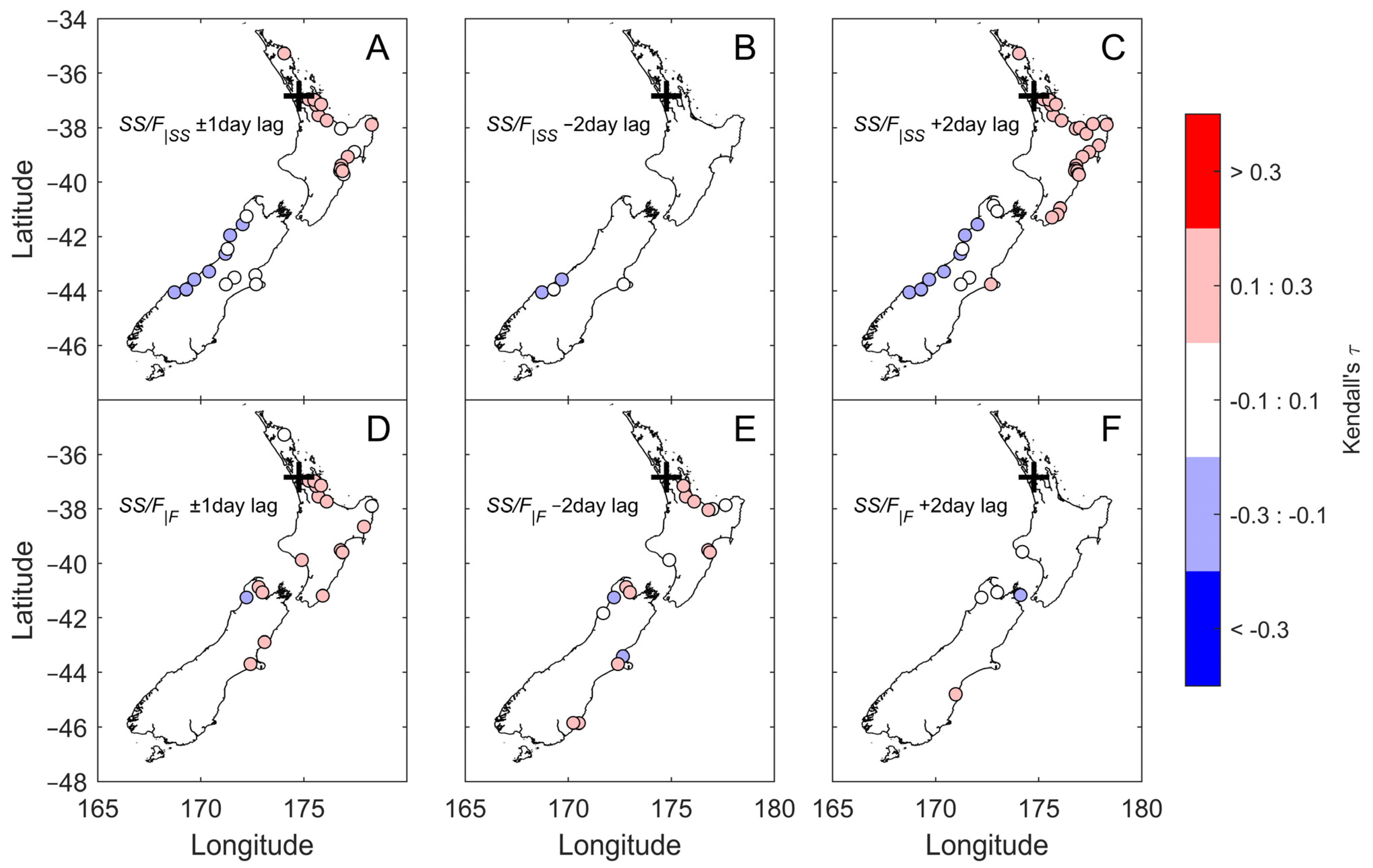 Jmse 10 01818 g009 Jmse 10 01818 g009