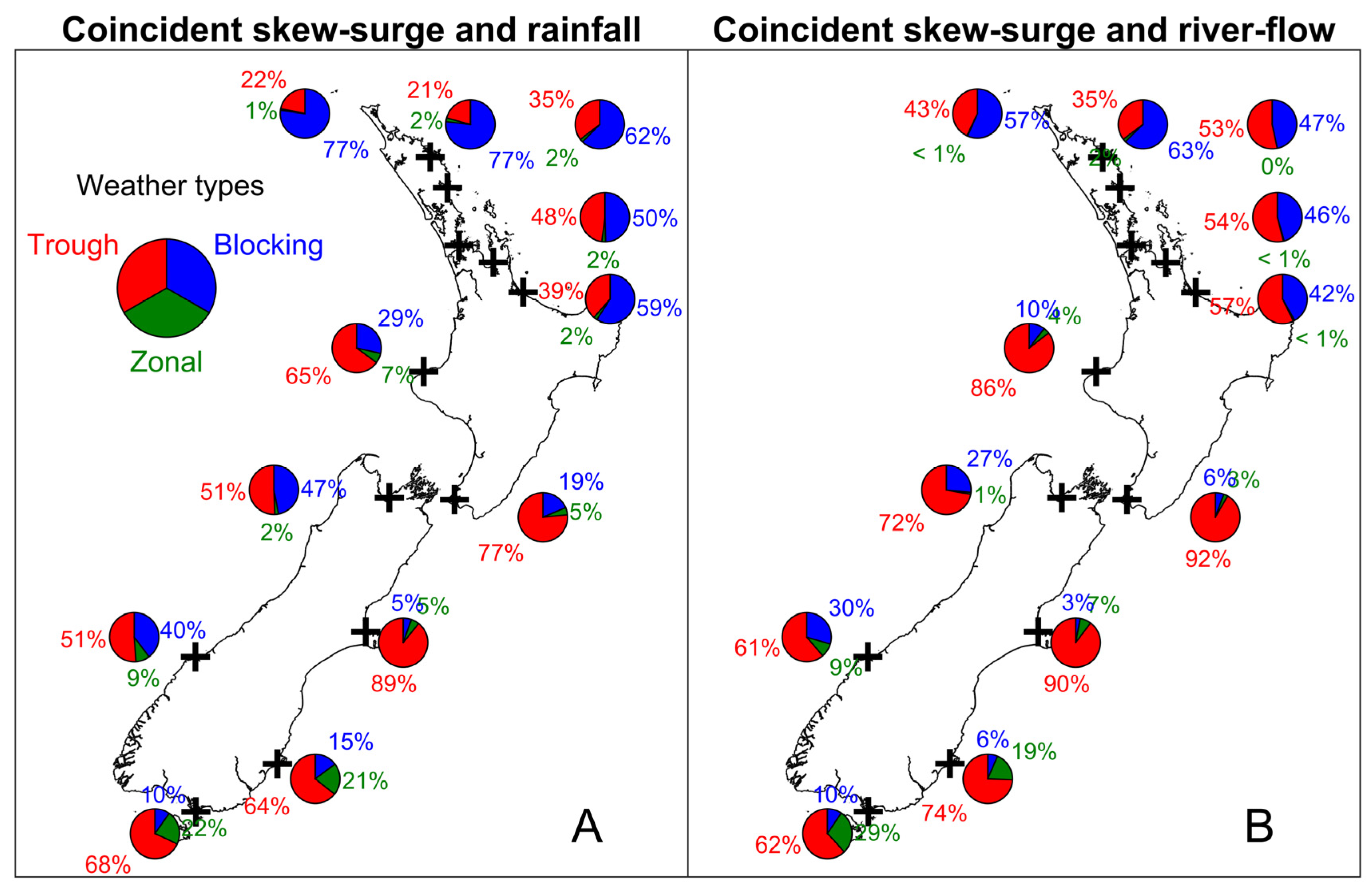 Jmse 10 01818 g010 Jmse 10 01818 g010