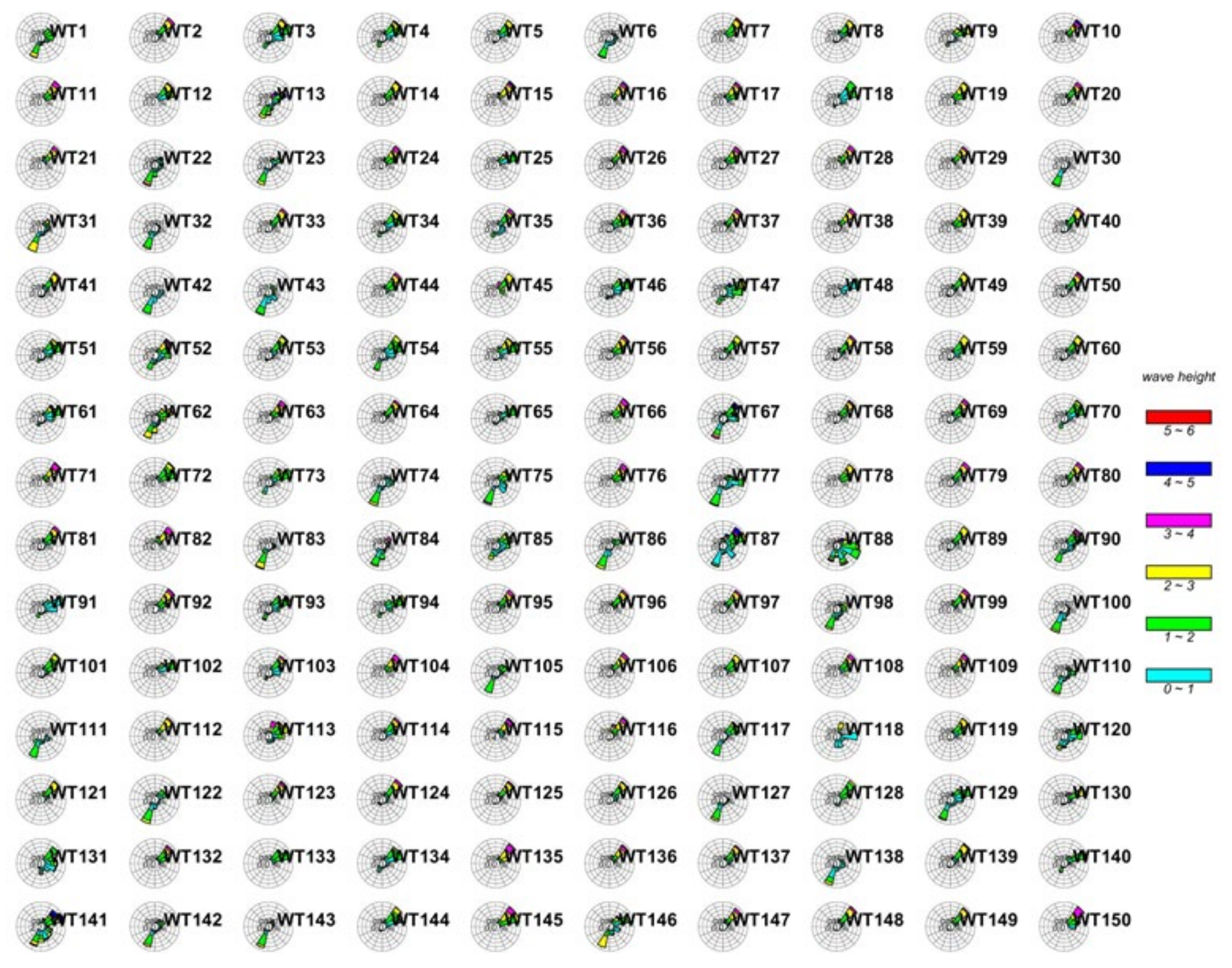 Jmse 10 01823 g006