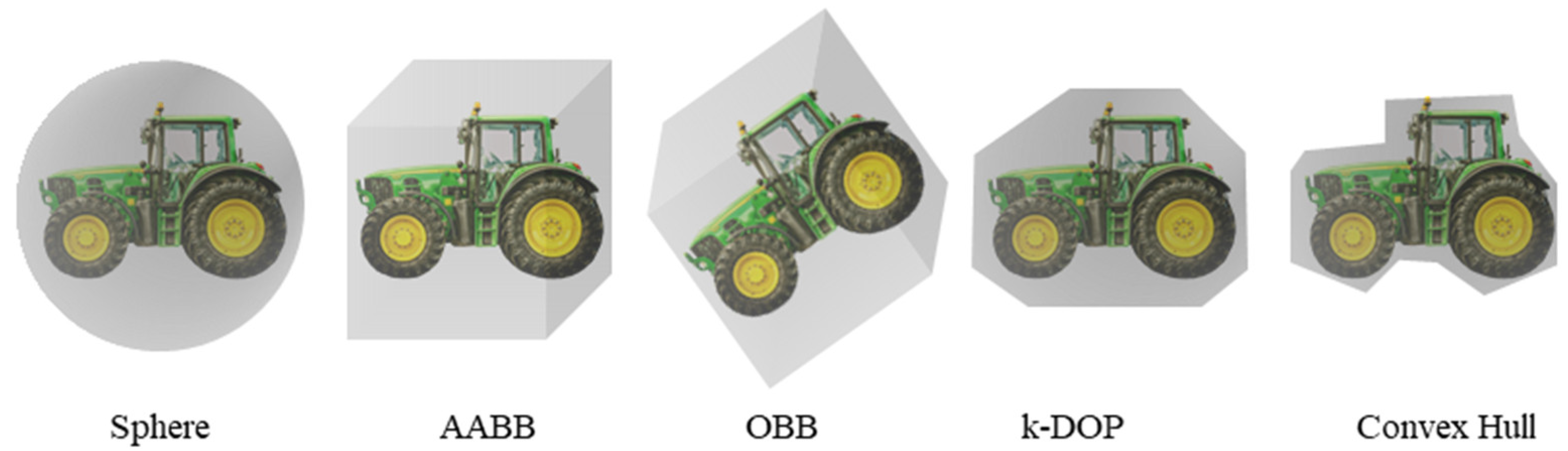 Jmse 10 01825 g002 550