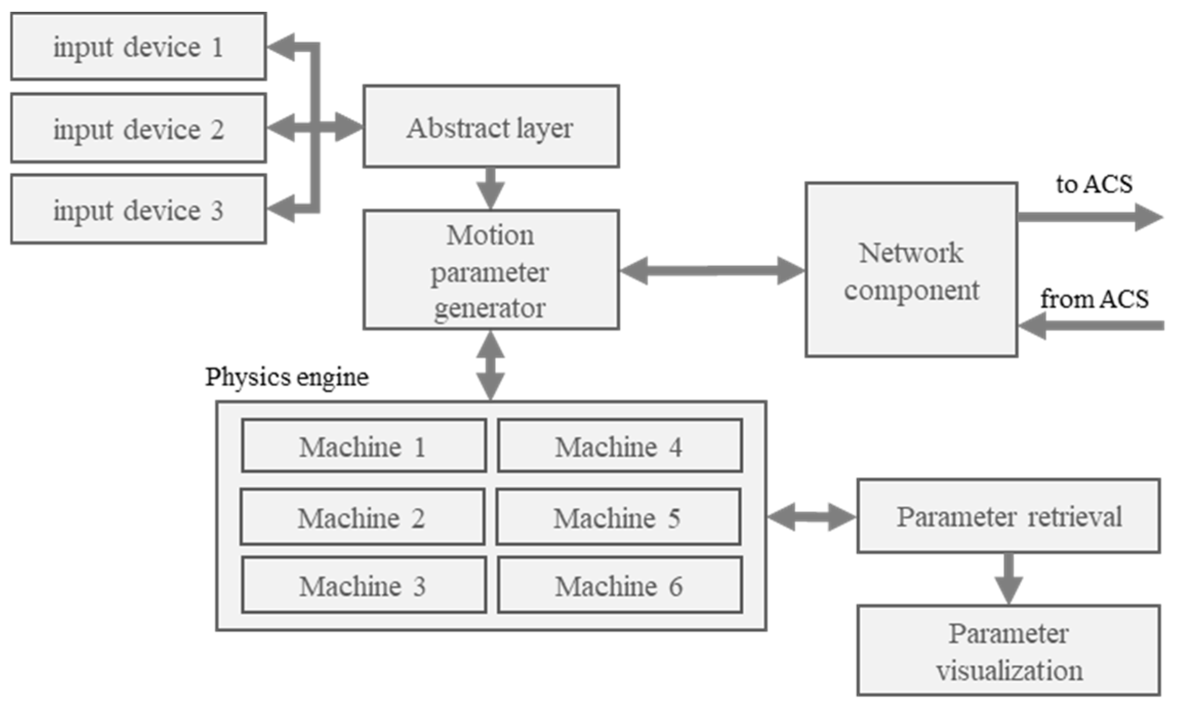 Jmse 10 01825 g004 550