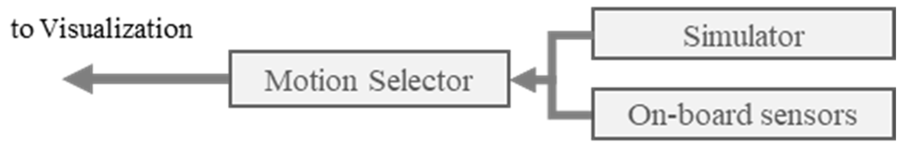 Jmse 10 01825 g006 550