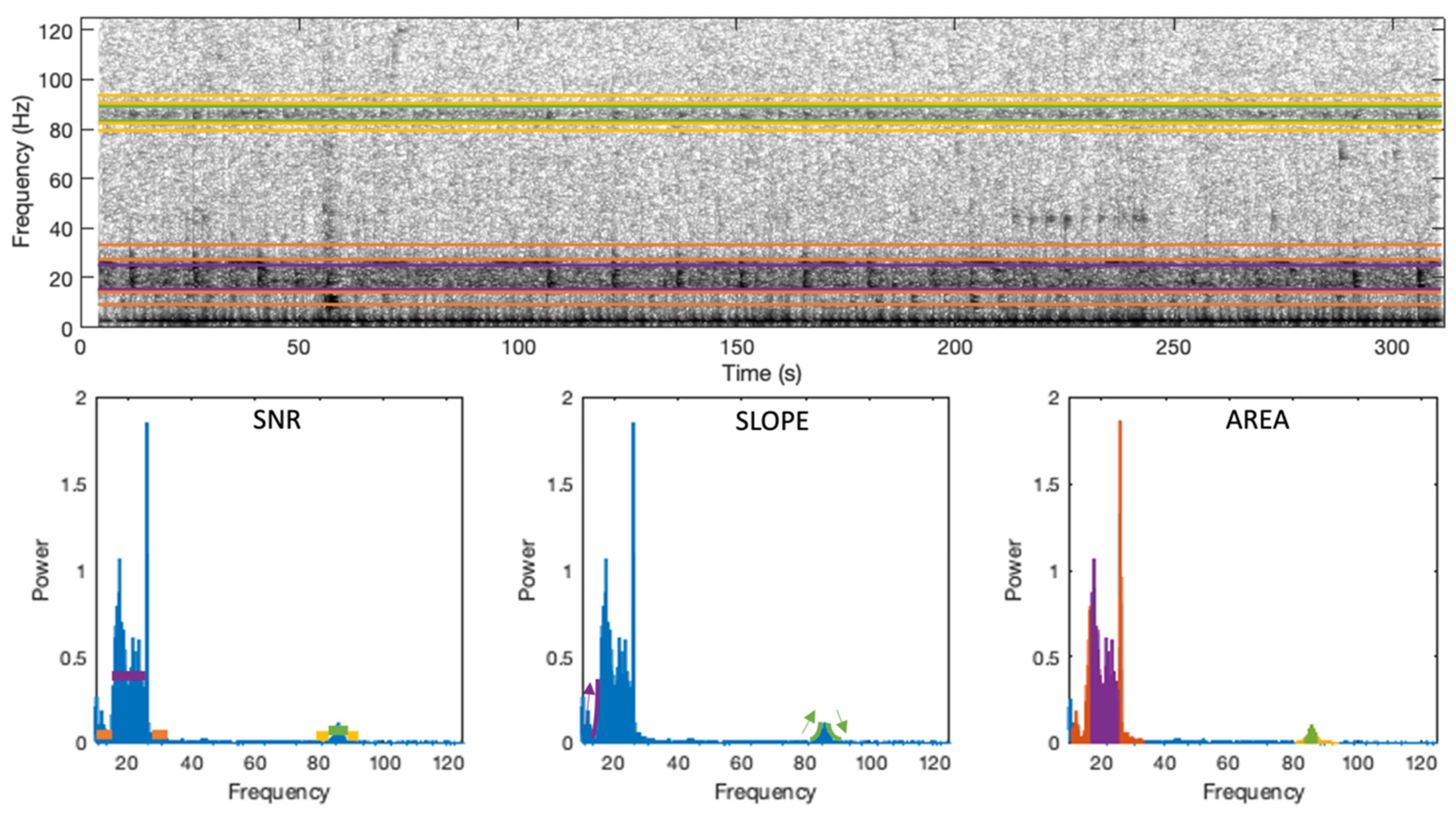 Jmse 10 01831 g001 Jmse 10 01831 g001