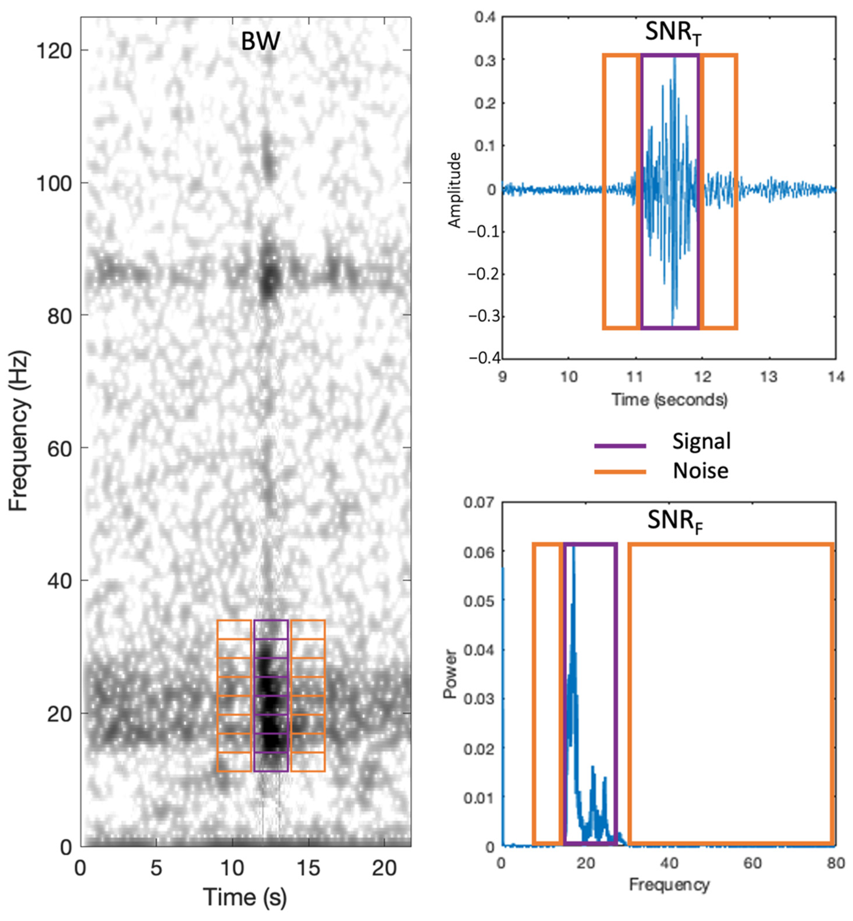 Jmse 10 01831 g003 Jmse 10 01831 g003