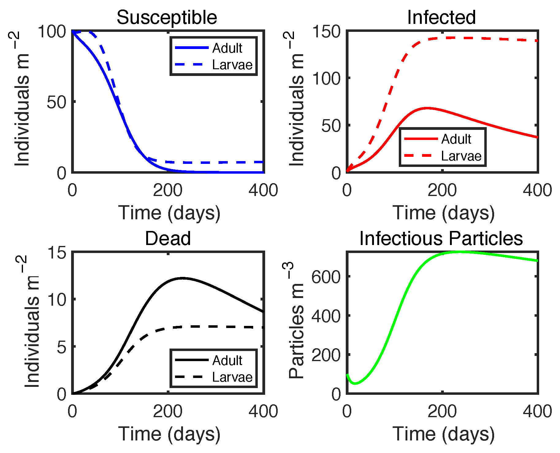 Jmse 10 01837 g008 Jmse 10 01837 g008