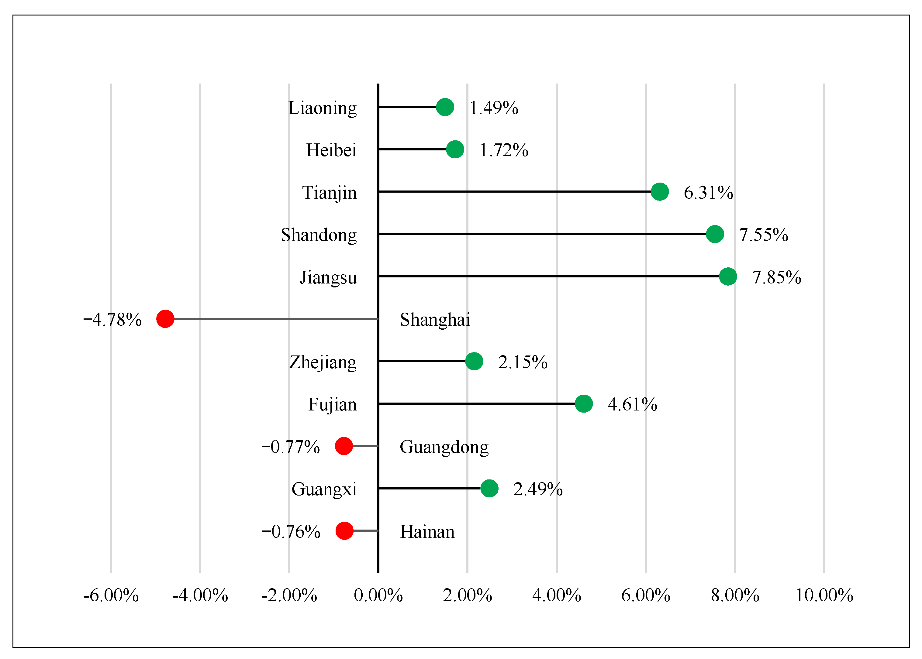 Jmse 10 01848 g004 Jmse 10 01848 g004