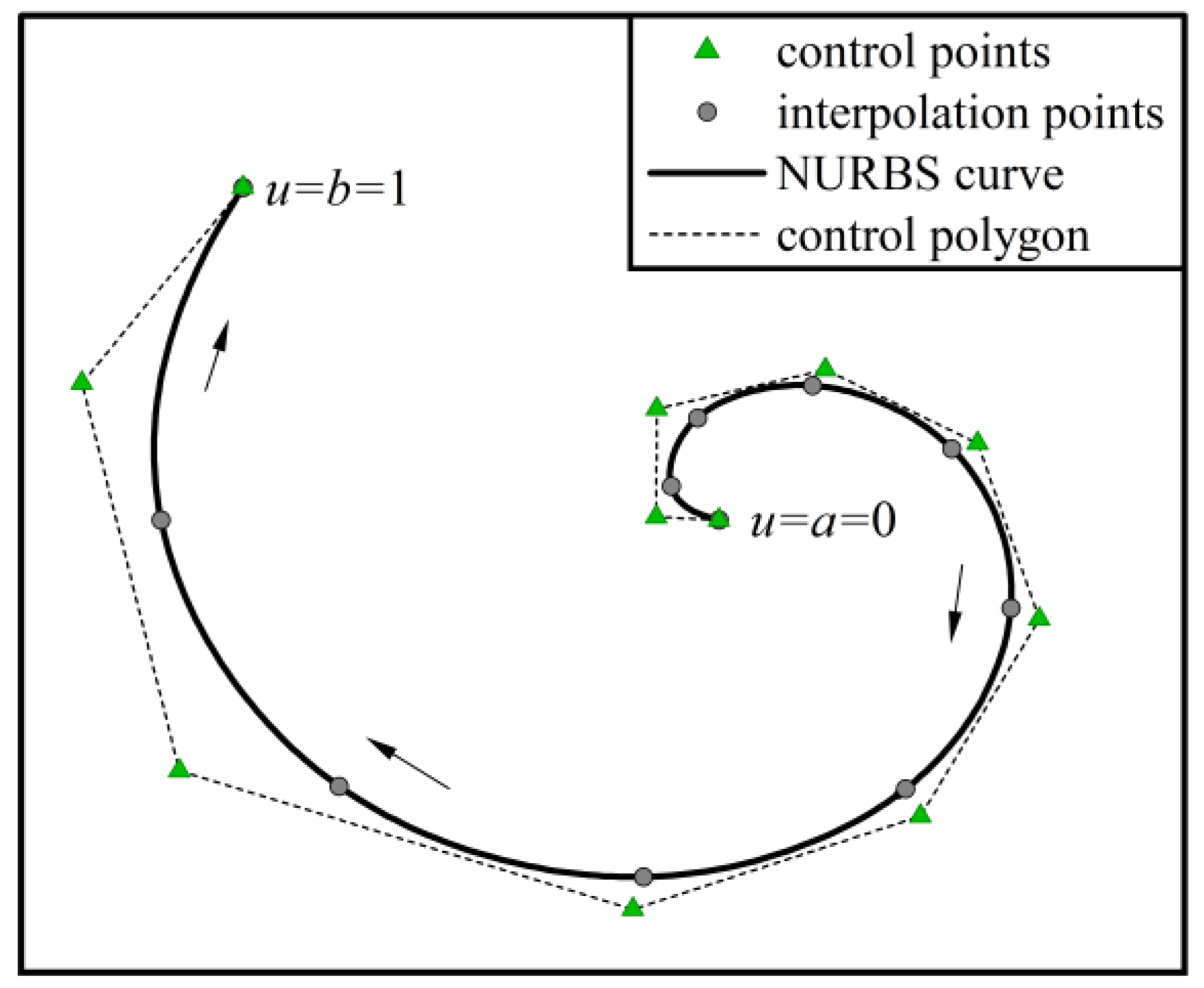 Jmse 10 01851 g003 Jmse 10 01851 g003