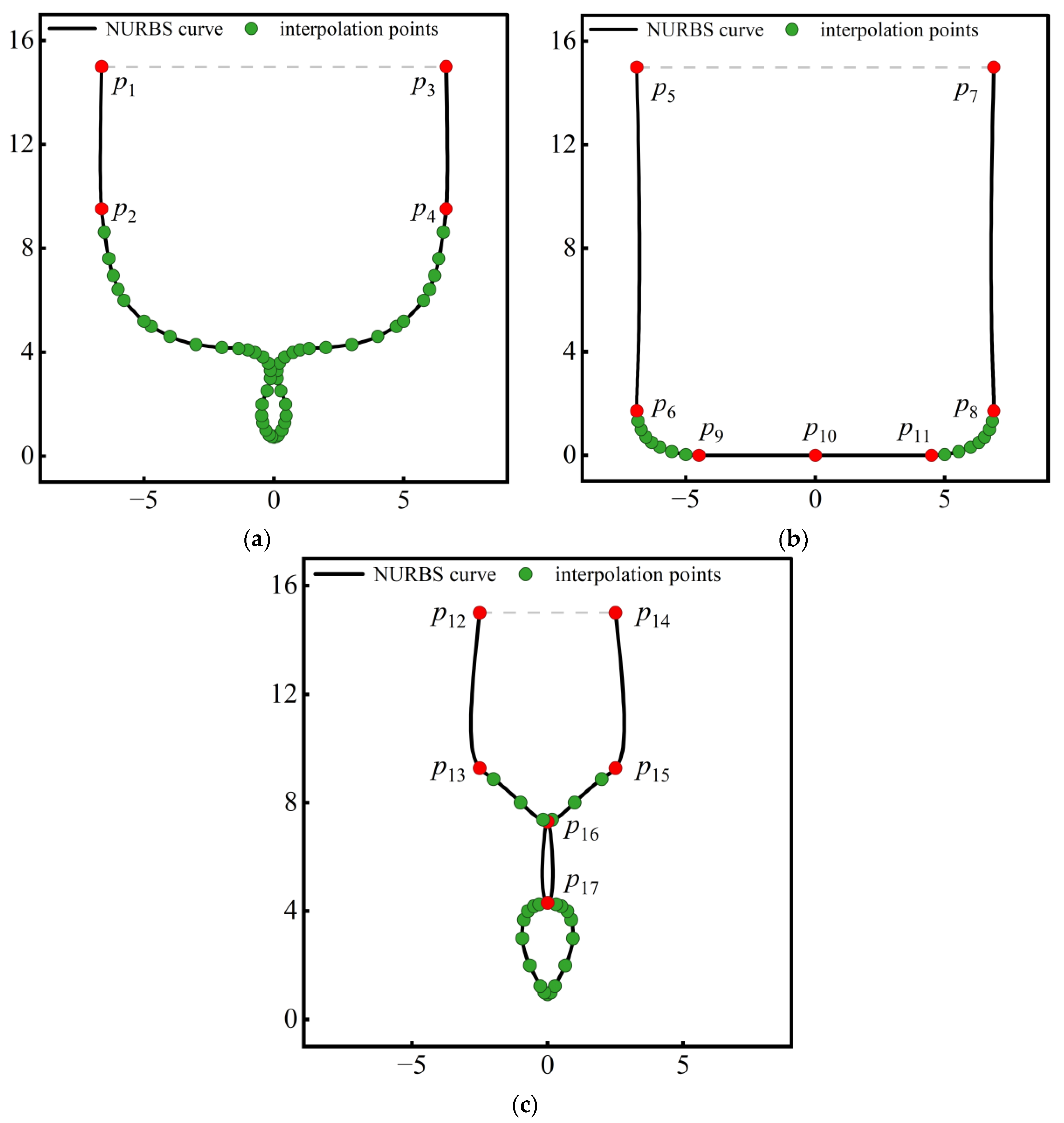 Jmse 10 01851 g010 Jmse 10 01851 g010