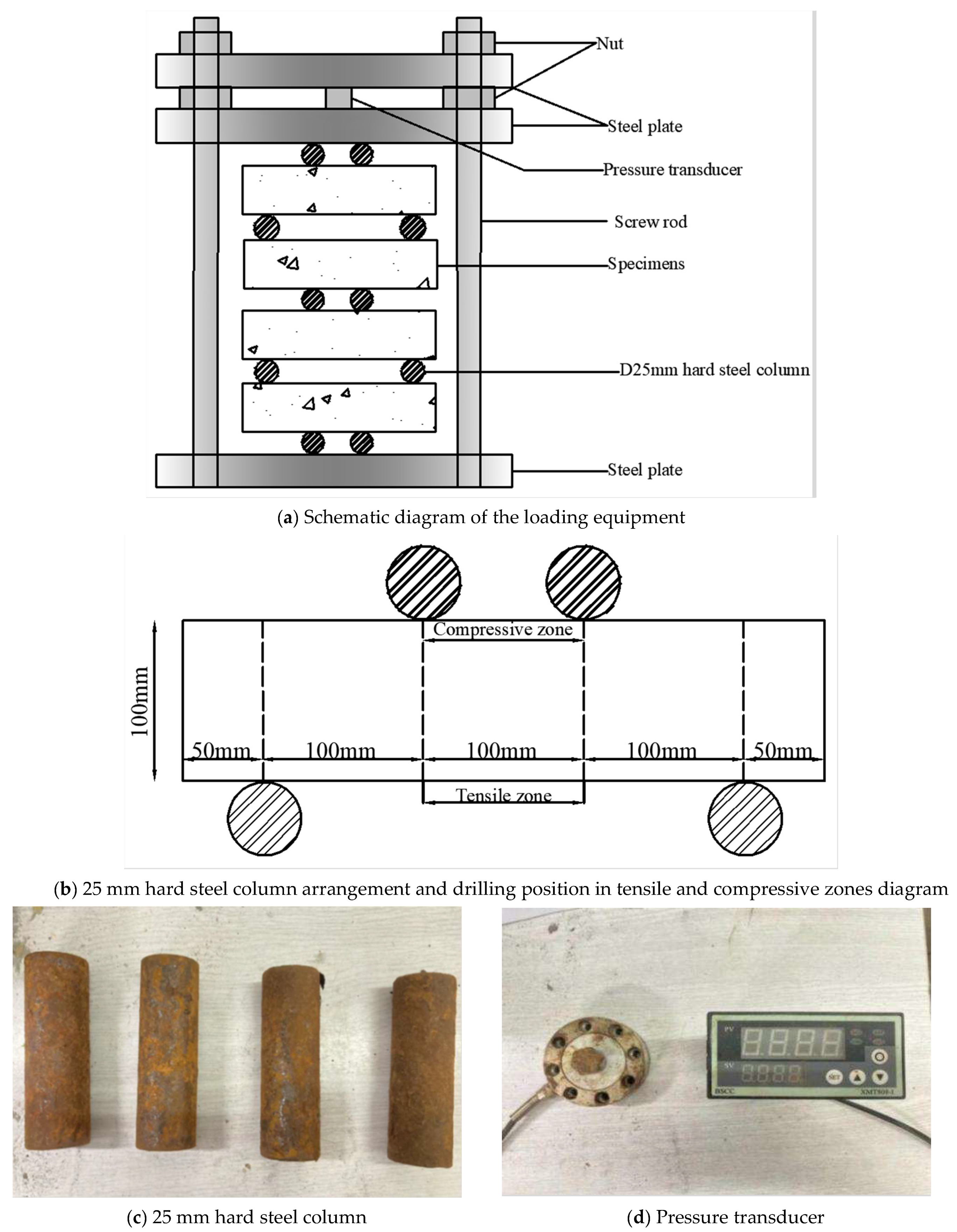 Jmse 10 01852 g002 Jmse 10 01852 g002