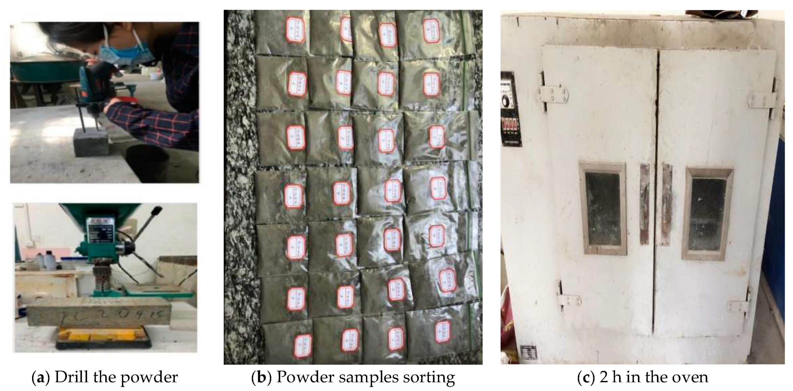 Jmse 10 01852 g003 Jmse 10 01852 g003