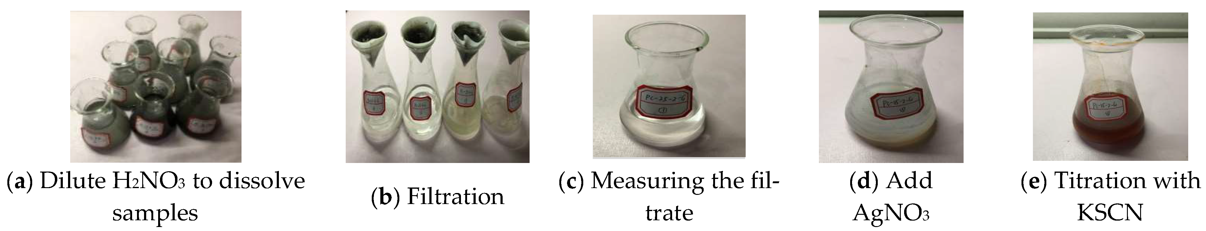 Jmse 10 01852 g004 Jmse 10 01852 g004