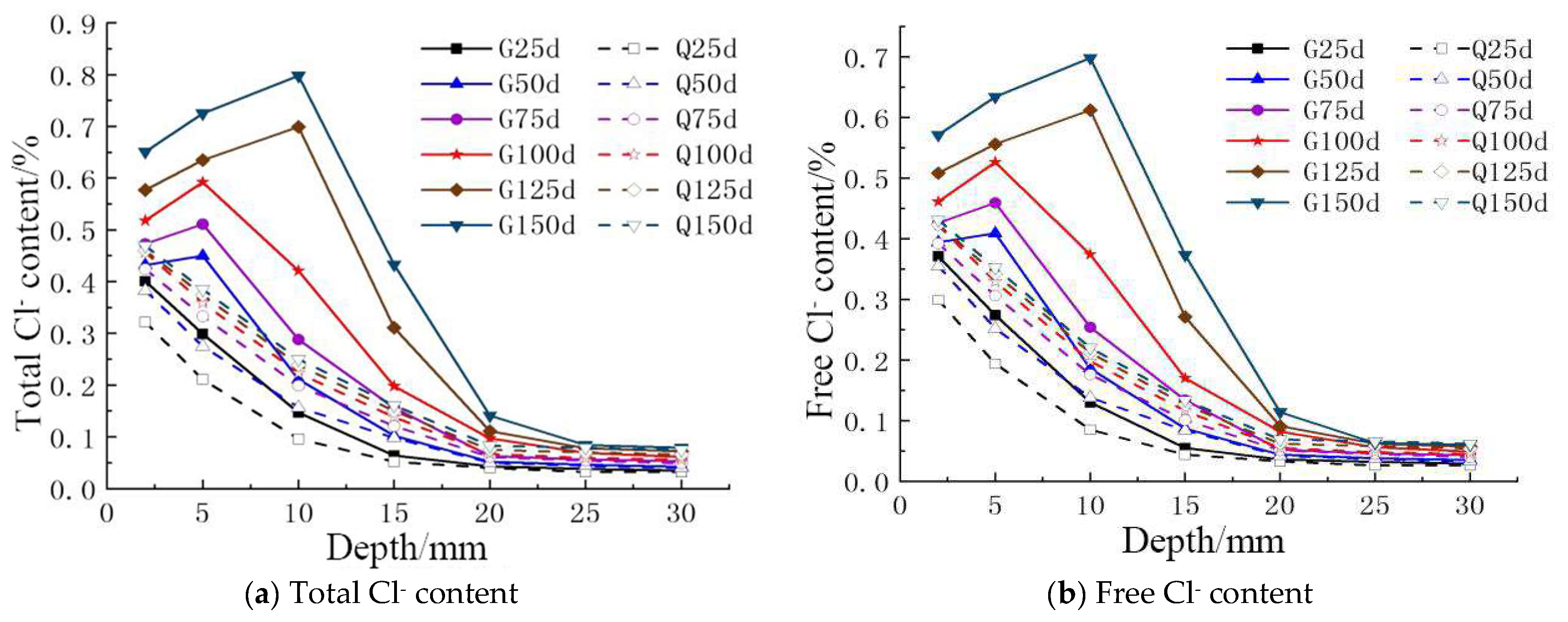 Jmse 10 01852 g007 Jmse 10 01852 g007