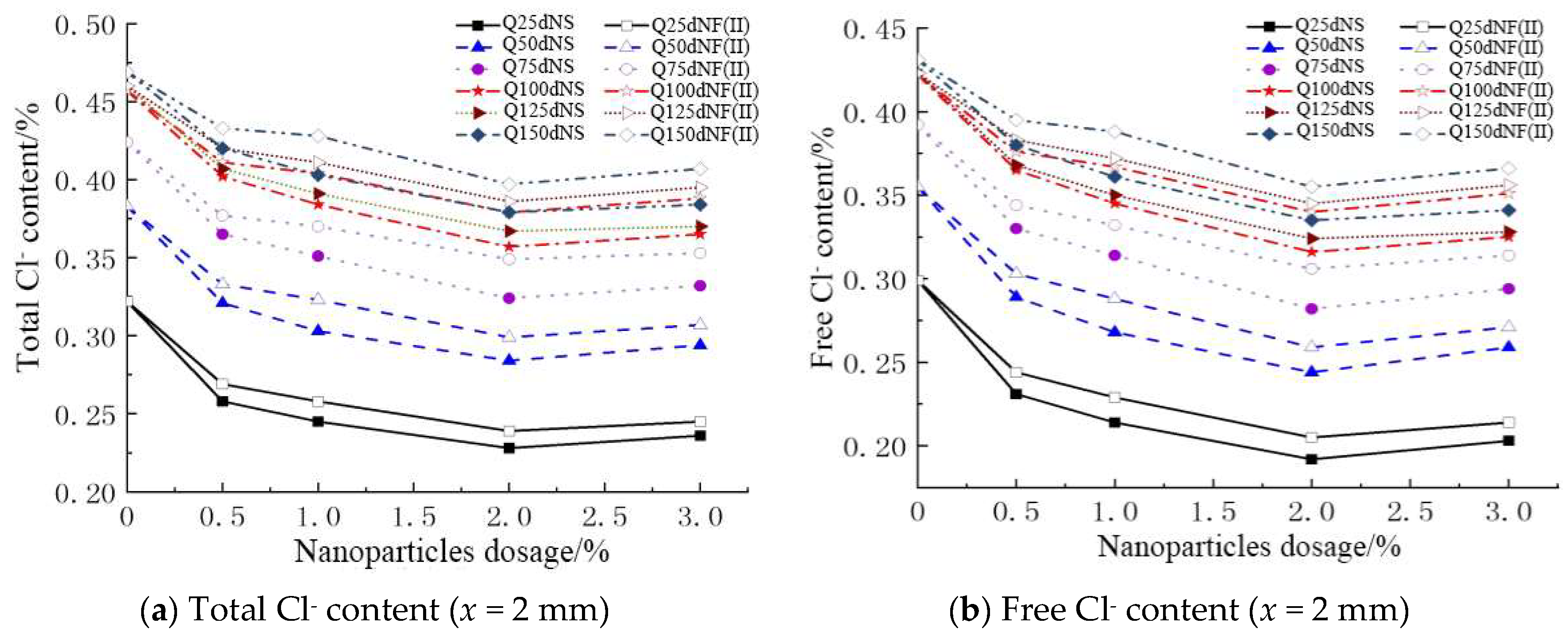 Jmse 10 01852 g008 Jmse 10 01852 g008
