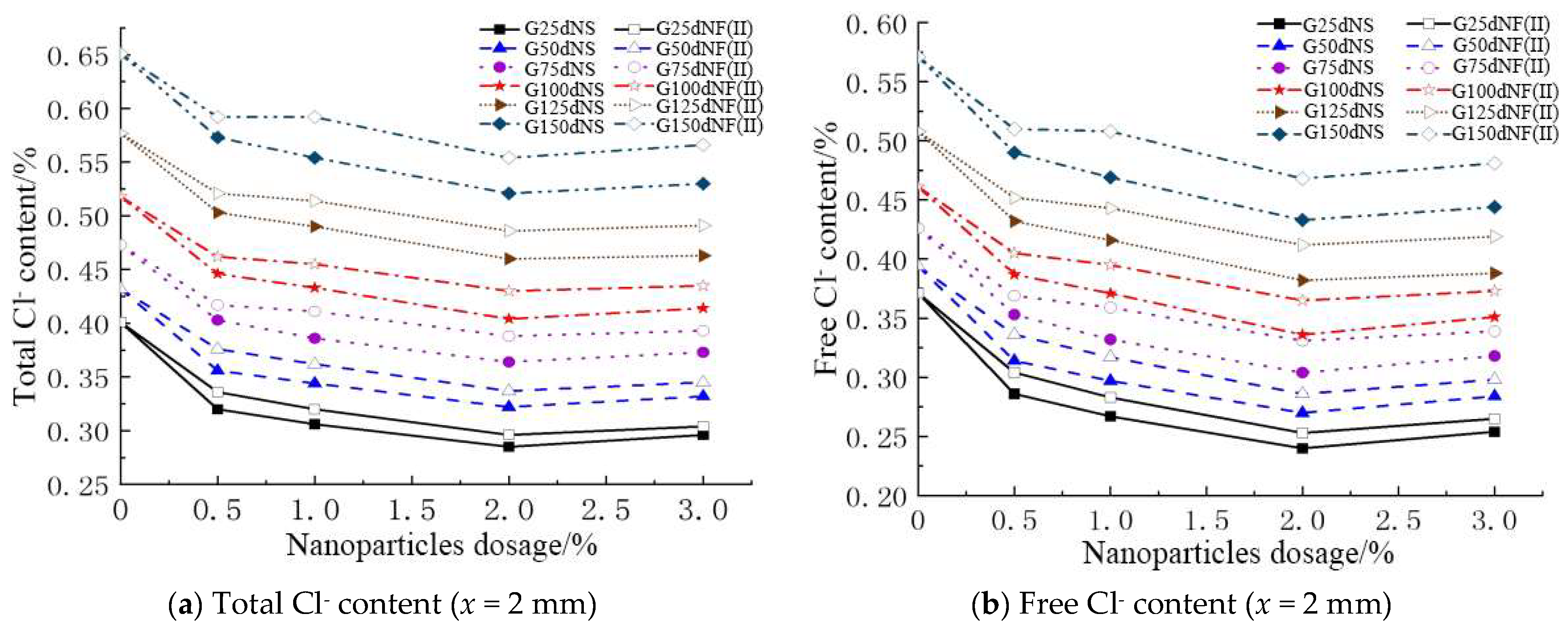 Jmse 10 01852 g009 Jmse 10 01852 g009