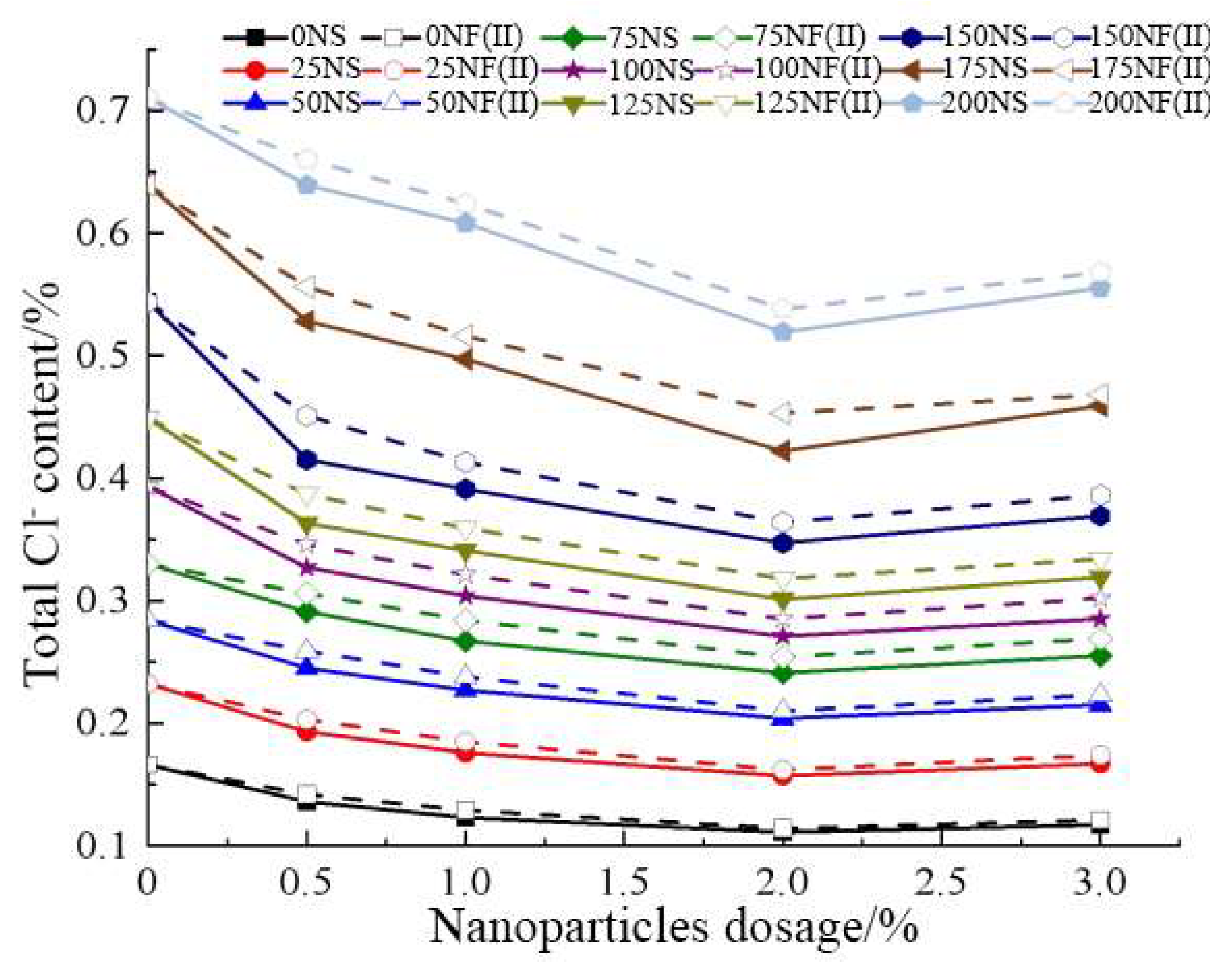Jmse 10 01852 g011 Jmse 10 01852 g011