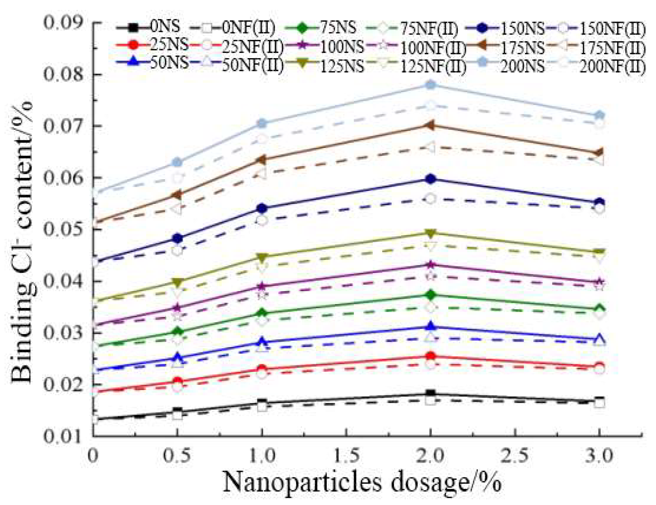 Jmse 10 01852 g012 Jmse 10 01852 g012