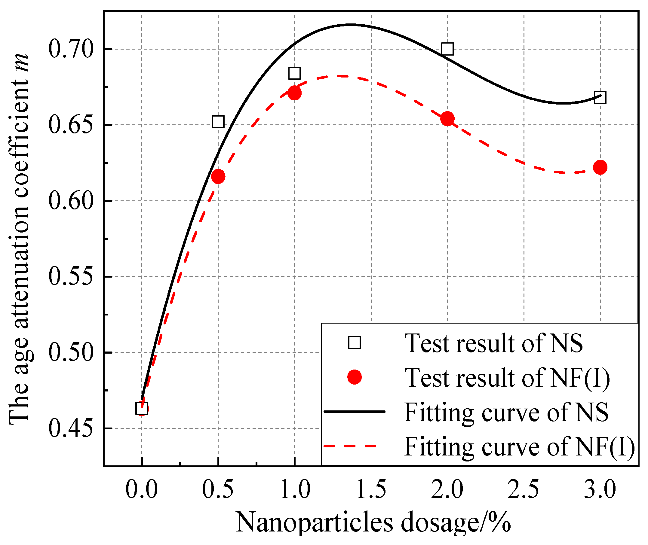 Jmse 10 01852 g023 Jmse 10 01852 g023