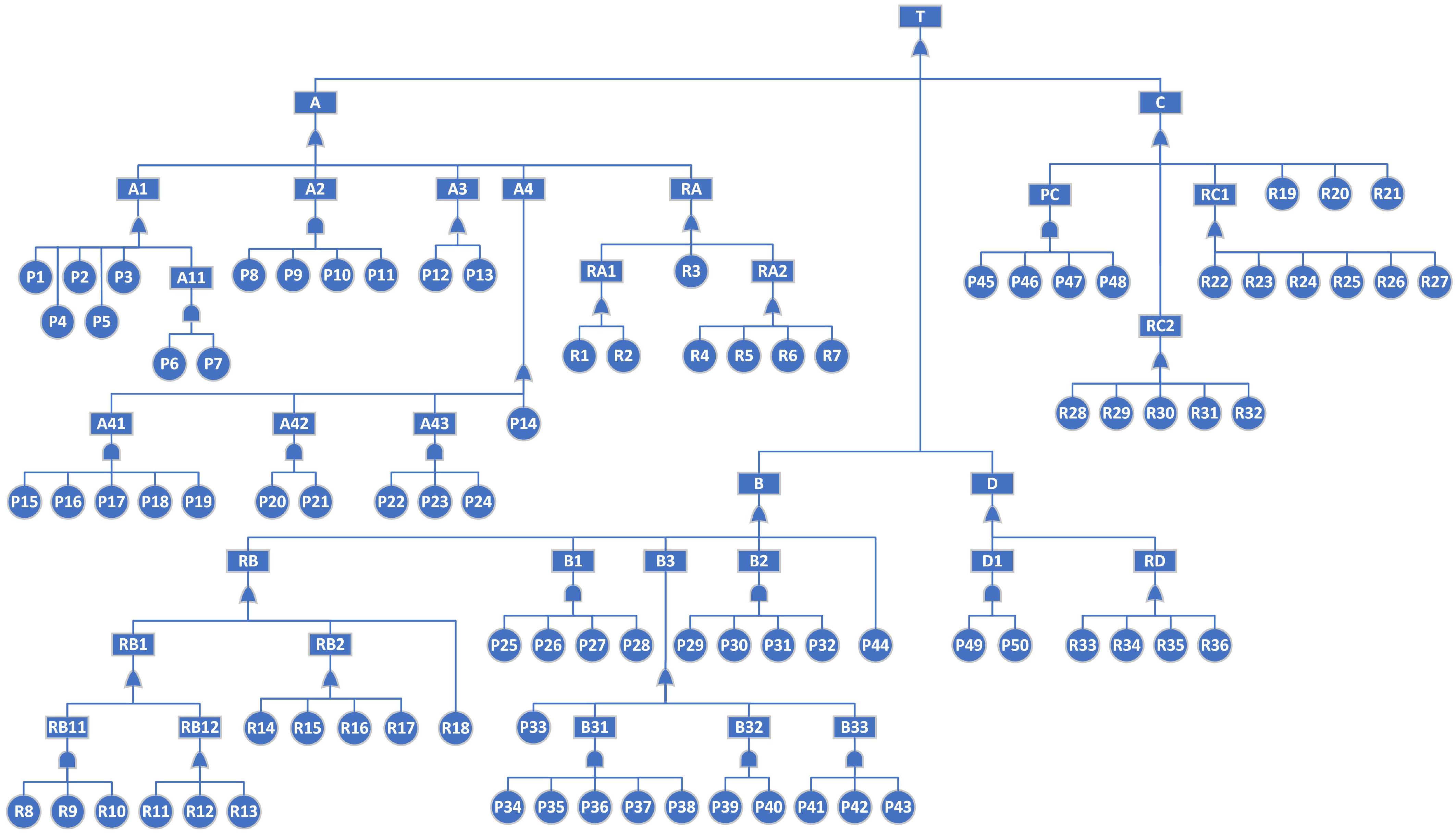 Jmse 10 01855 g003 Jmse 10 01855 g003