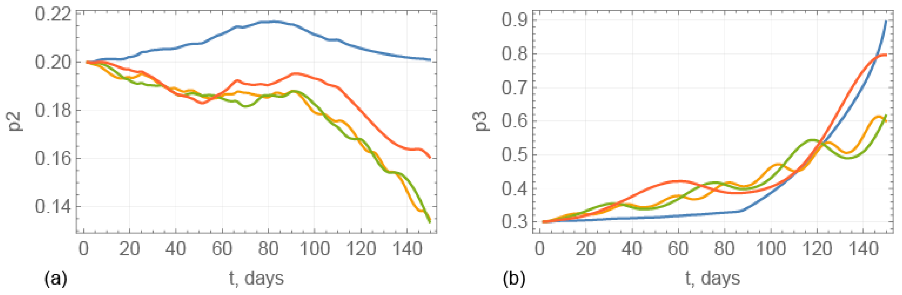 Jmse 10 01858 g018